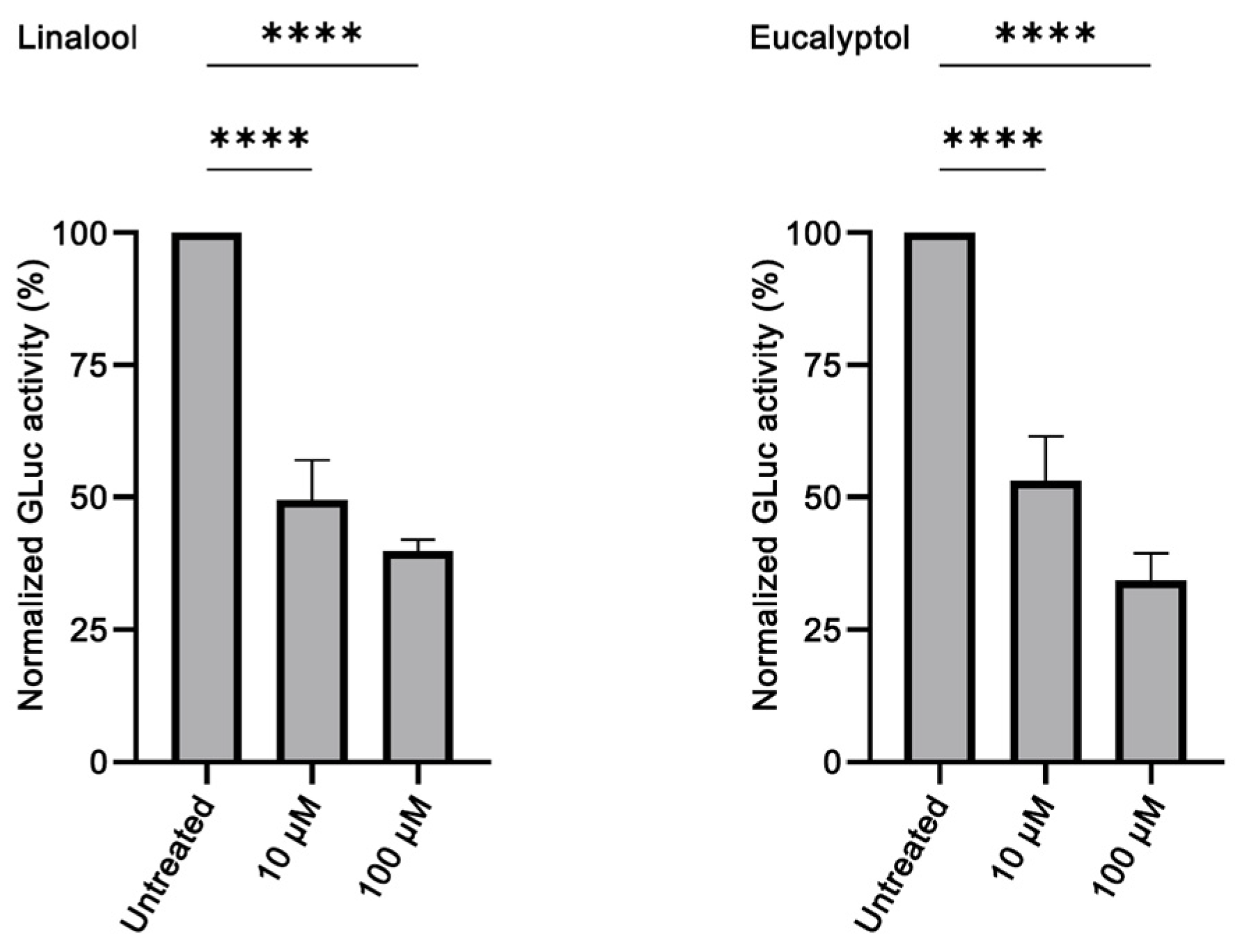 Brainsci 14 00035 g004 Brainsci 14 00035 g004