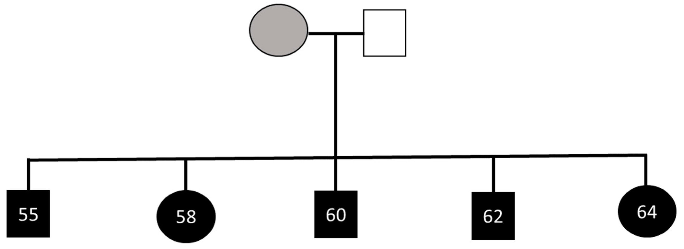 Brainsci 14 00049 g001
