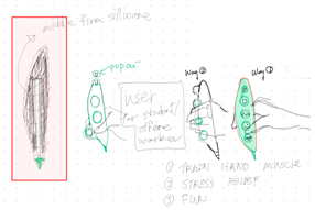 Brainsci 14 00060 i001