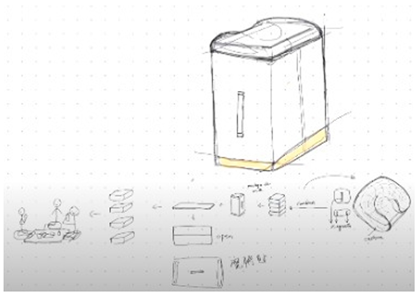 Brainsci 14 00060 i008