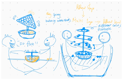 Brainsci 14 00060 i009