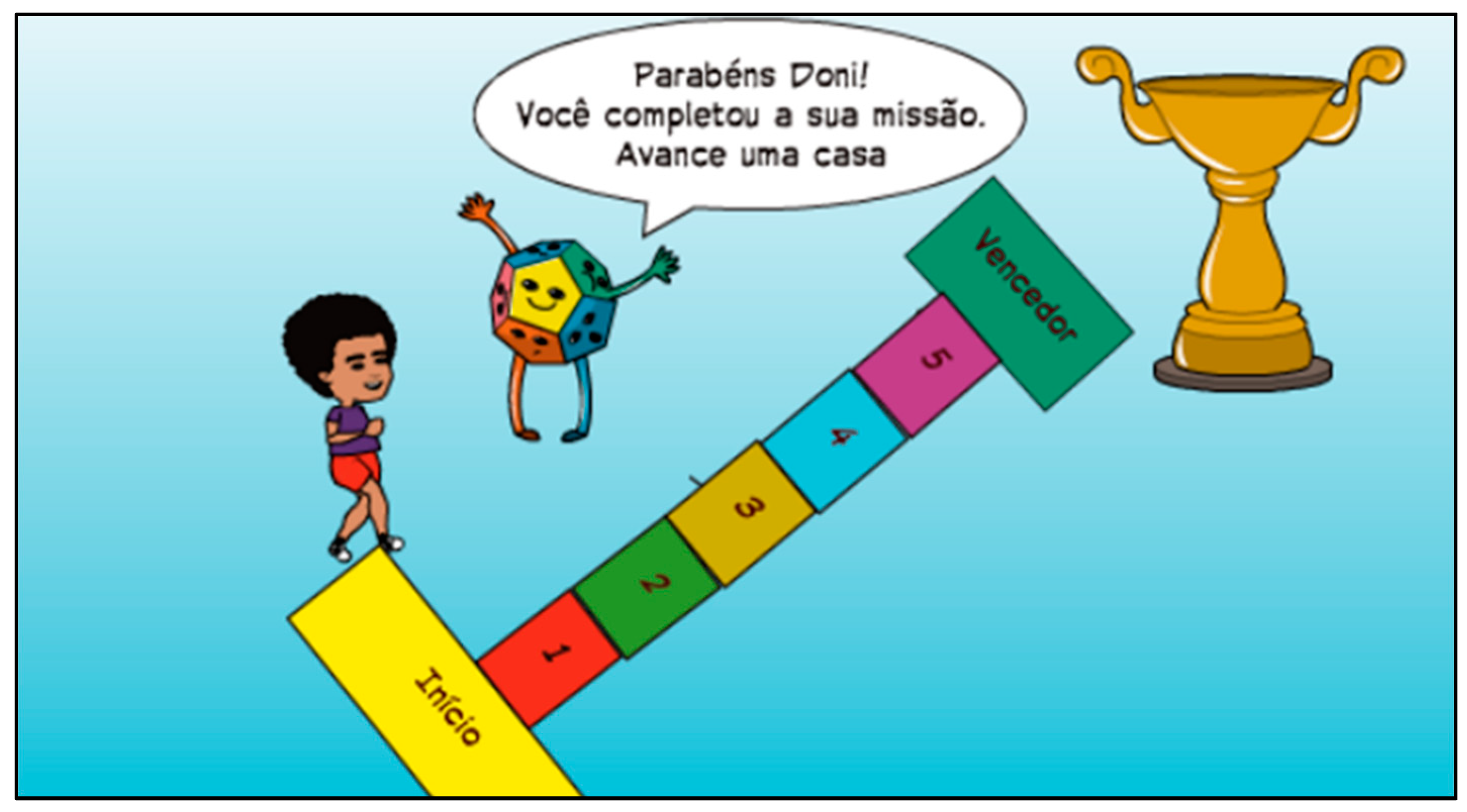 Brainsci 14 00070 g001