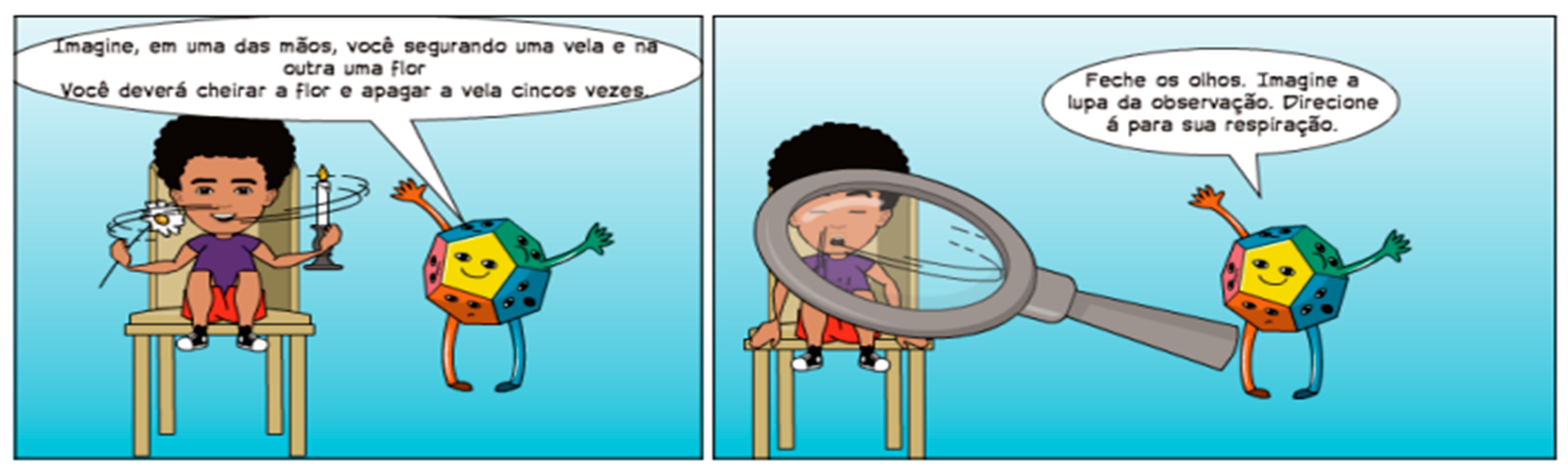 Brainsci 14 00070 g003