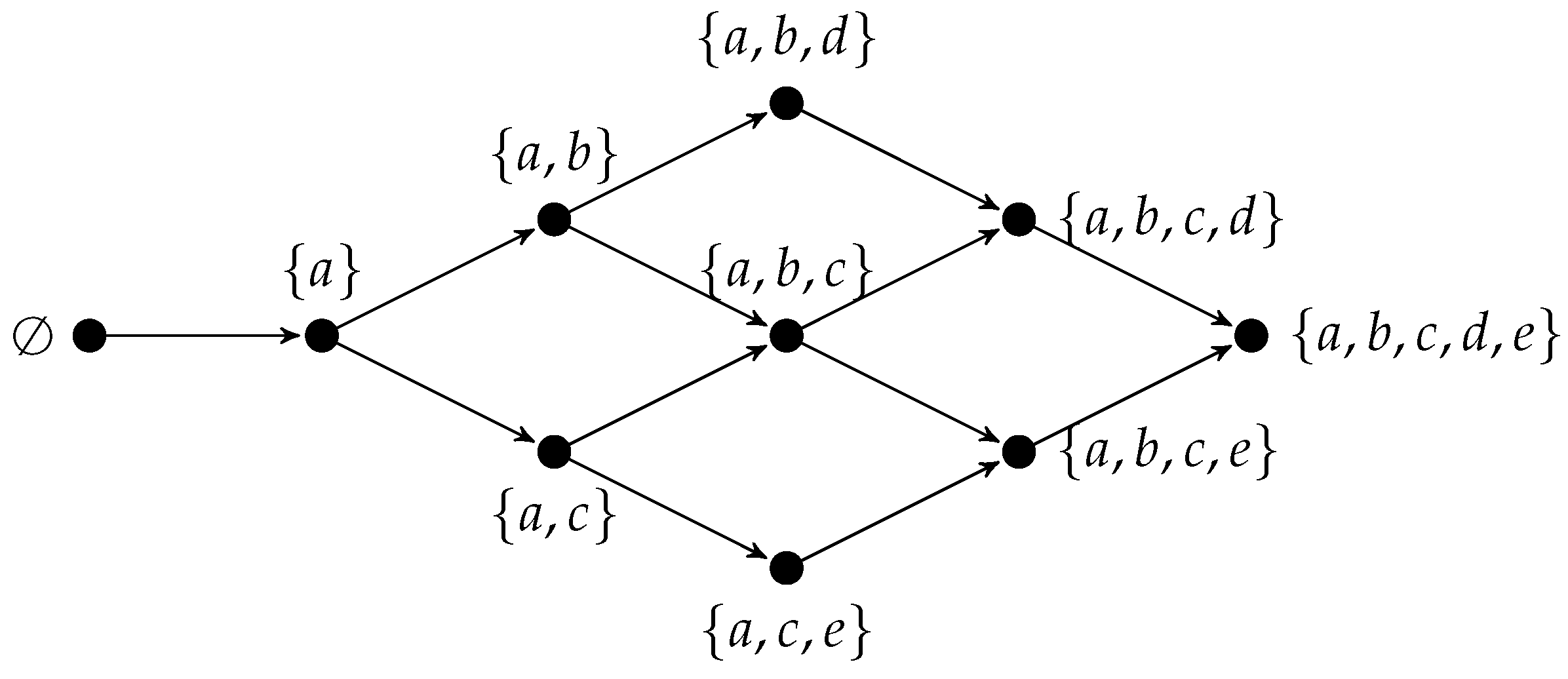 Brainsci 14 00122 g001