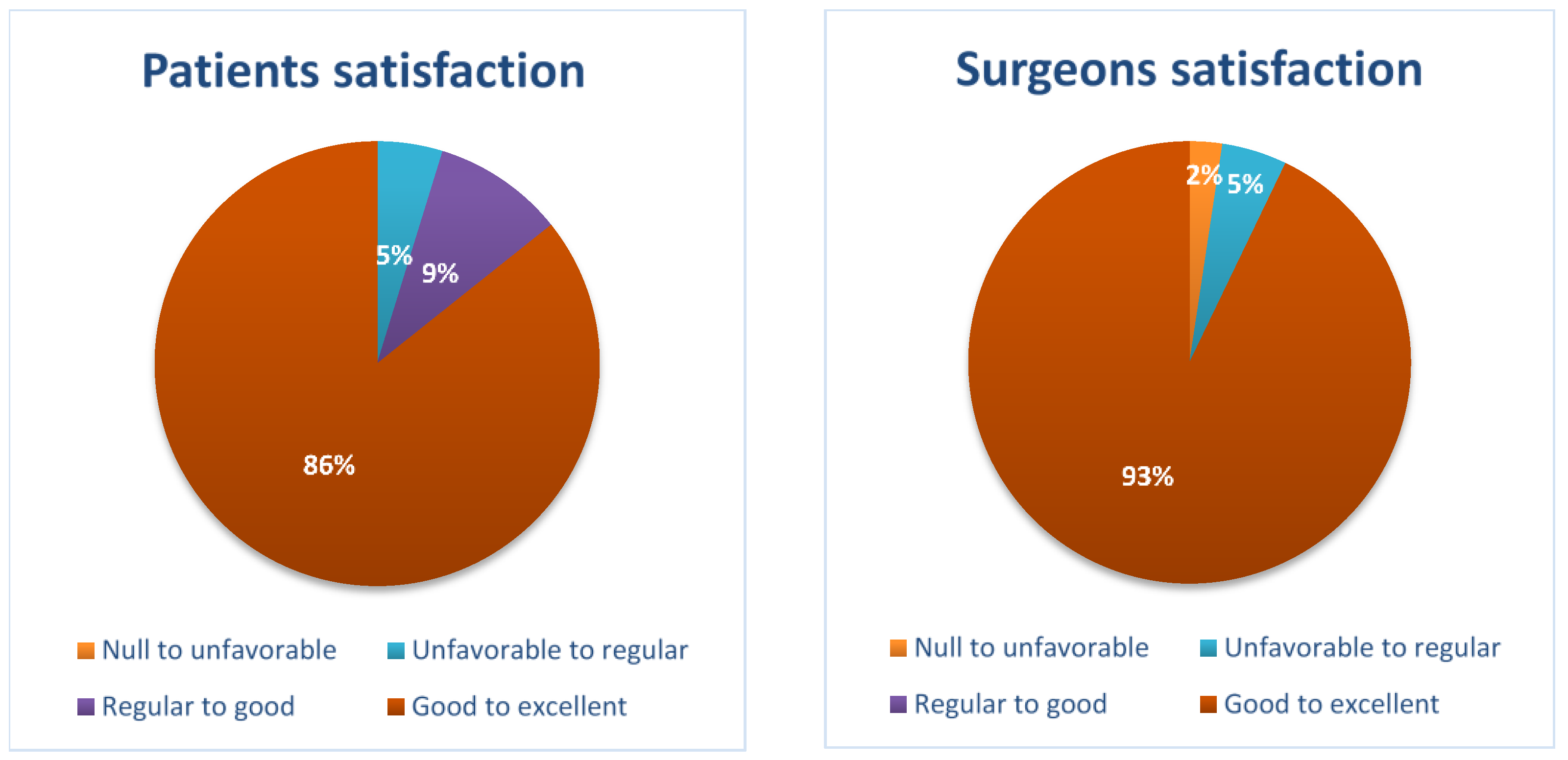 Brainsci 14 00147 g003