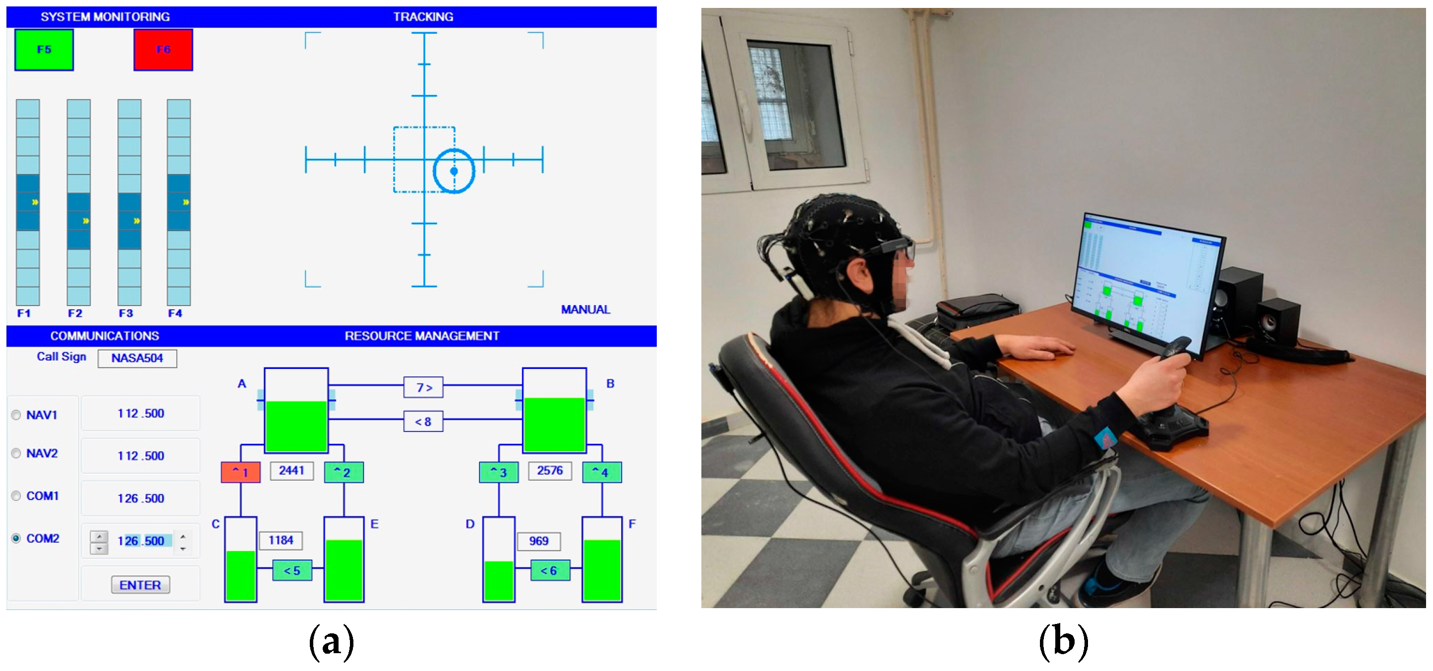 Brainsci 14 00149 g001
