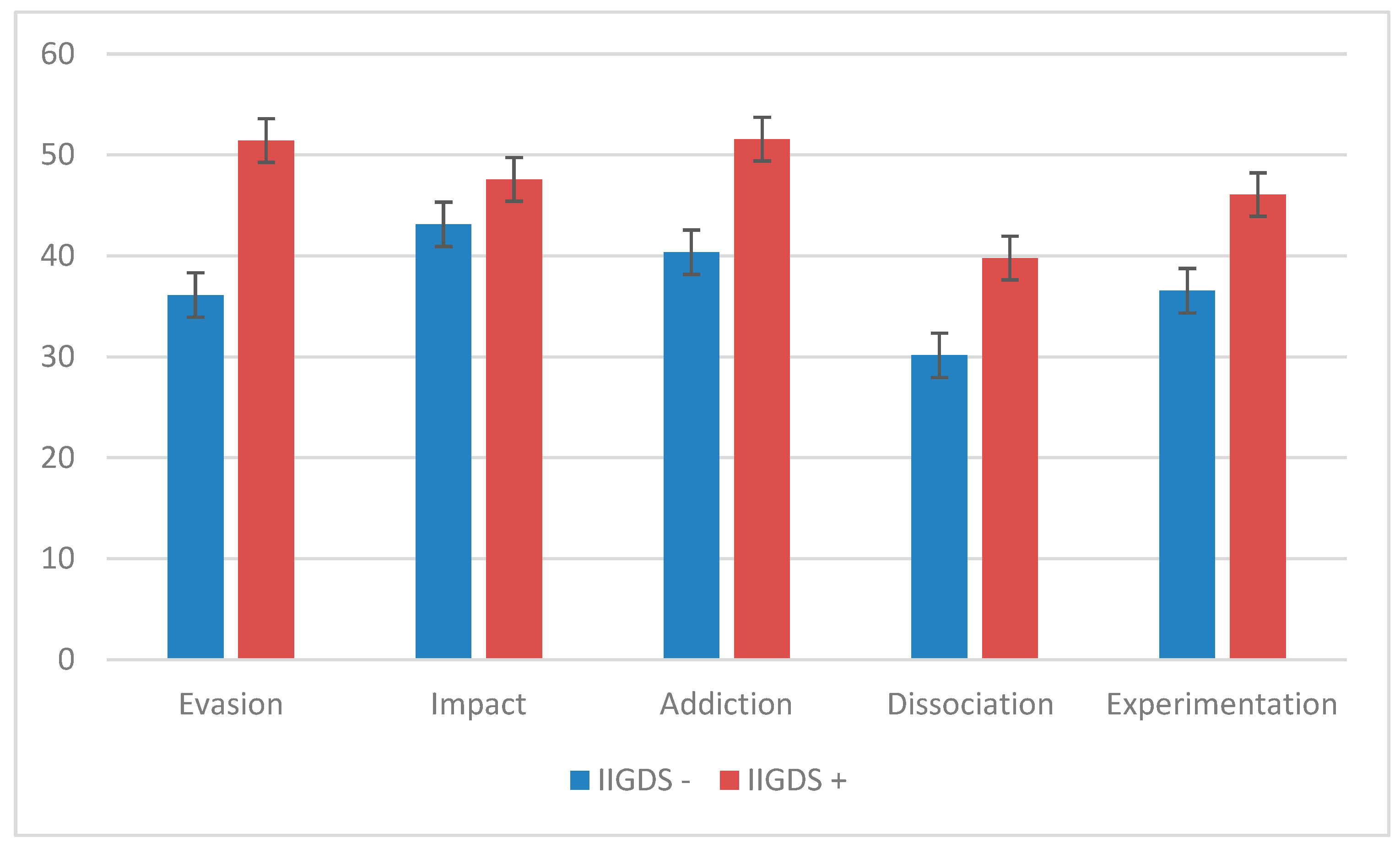 Brainsci 14 00154 g001