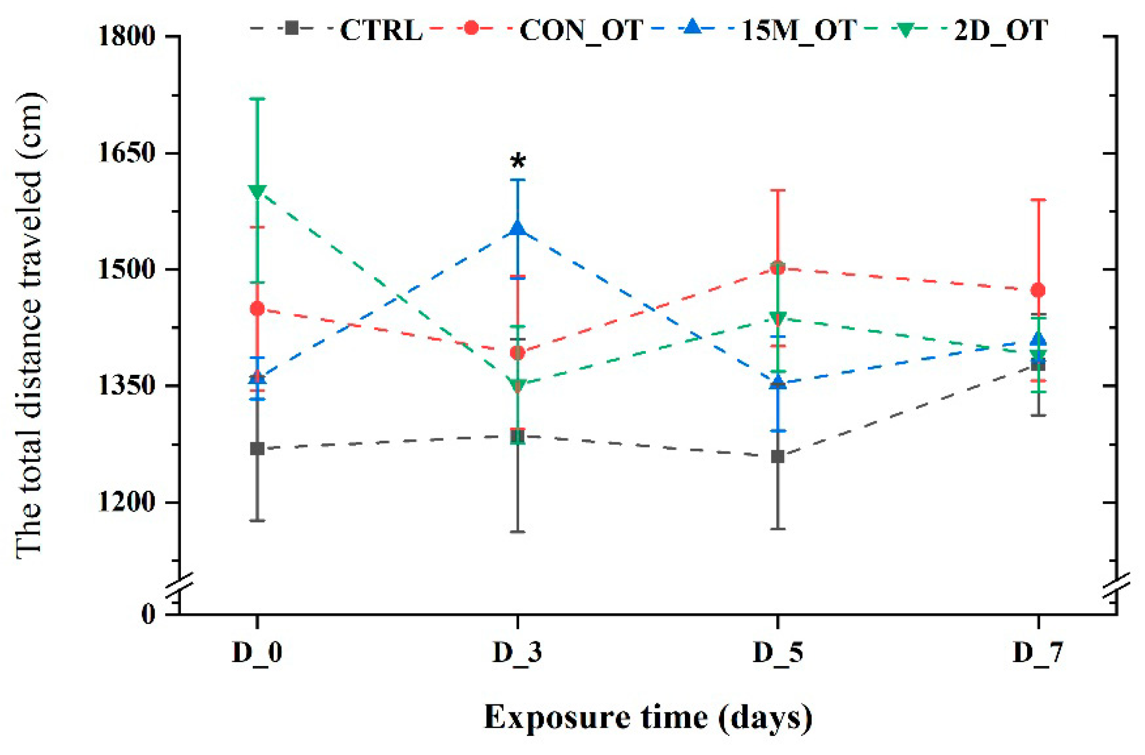 Brainsci 14 00203 g004 Brainsci 14 00203 g004