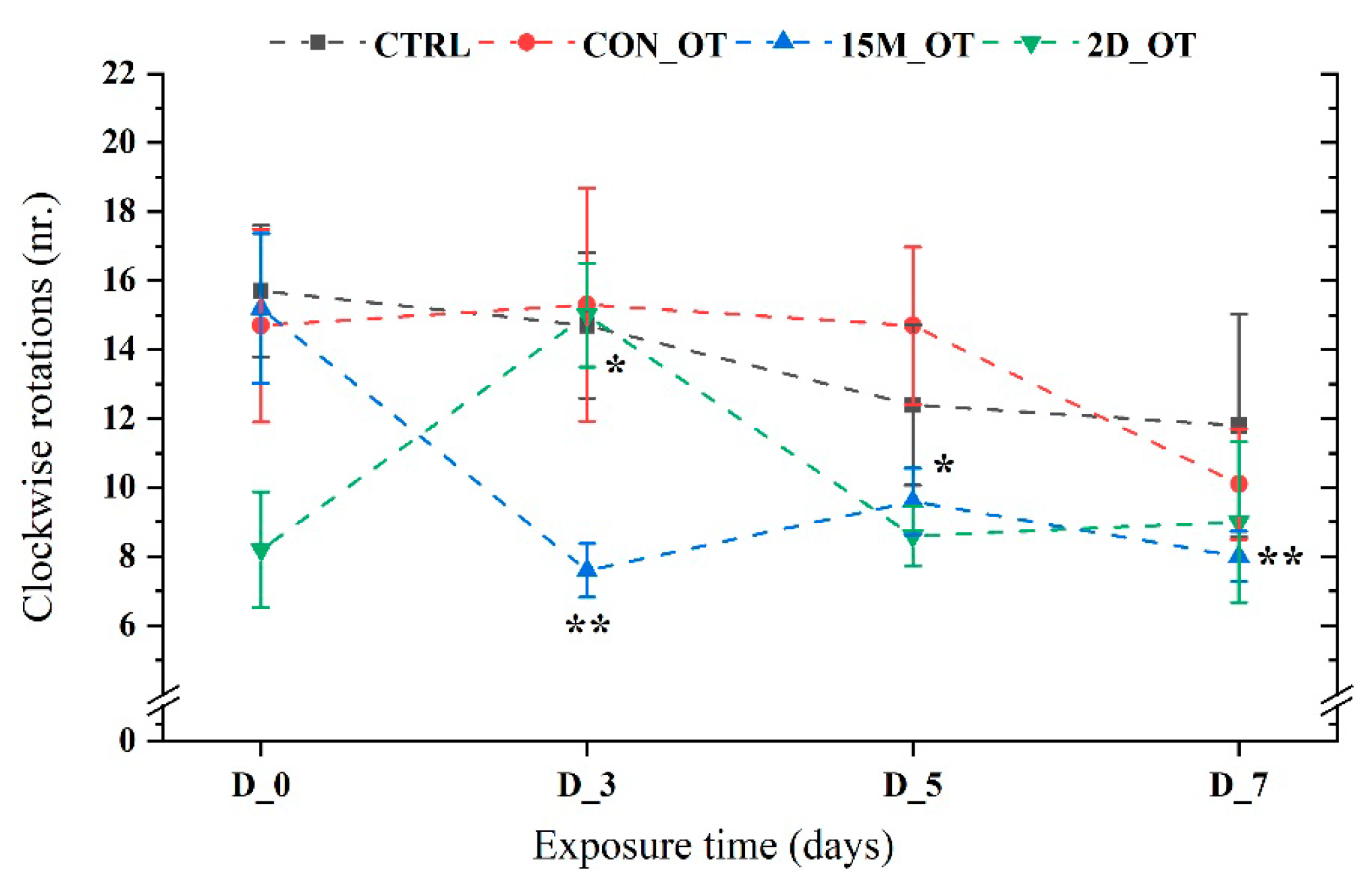 Brainsci 14 00203 g007 Brainsci 14 00203 g007
