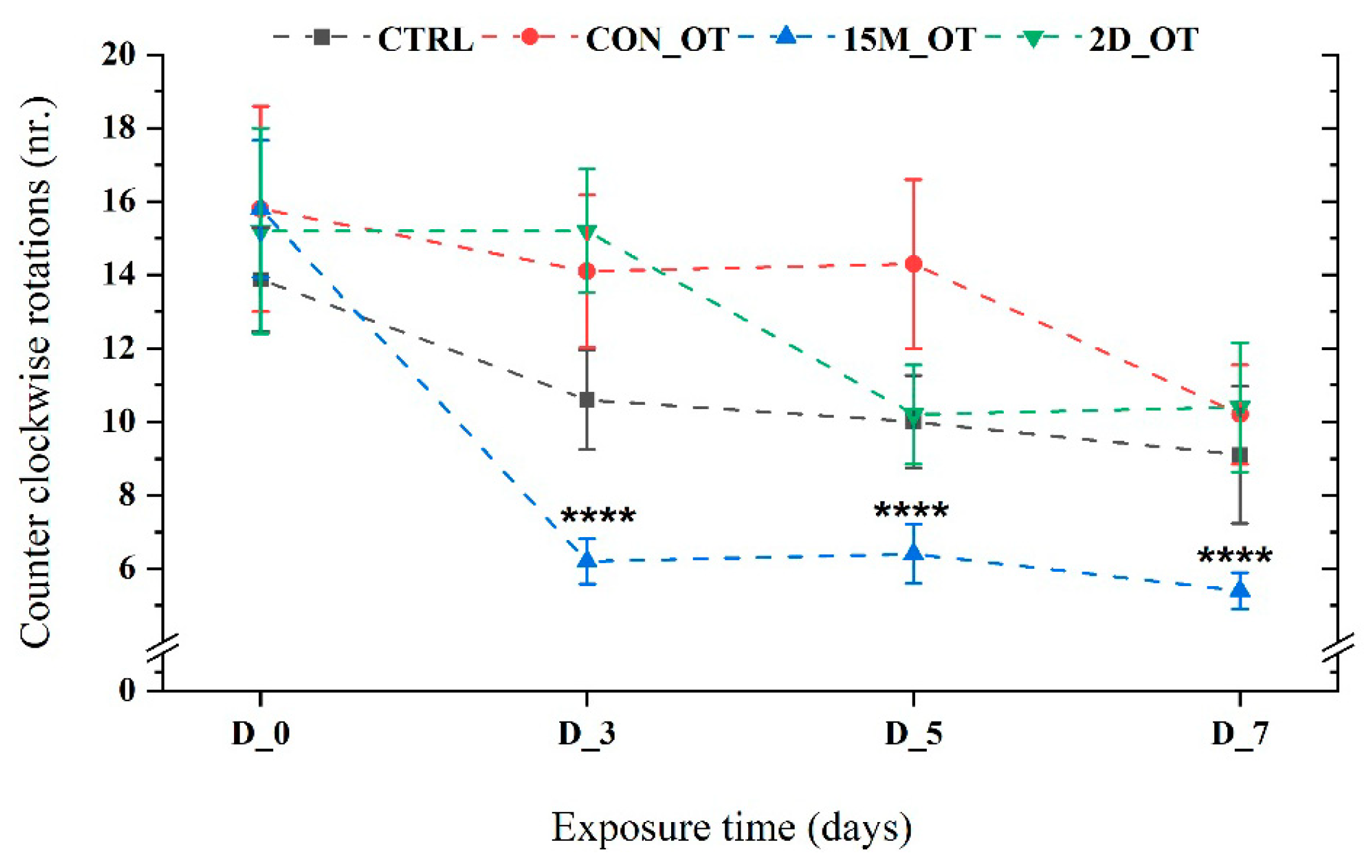 Brainsci 14 00203 g008 Brainsci 14 00203 g008