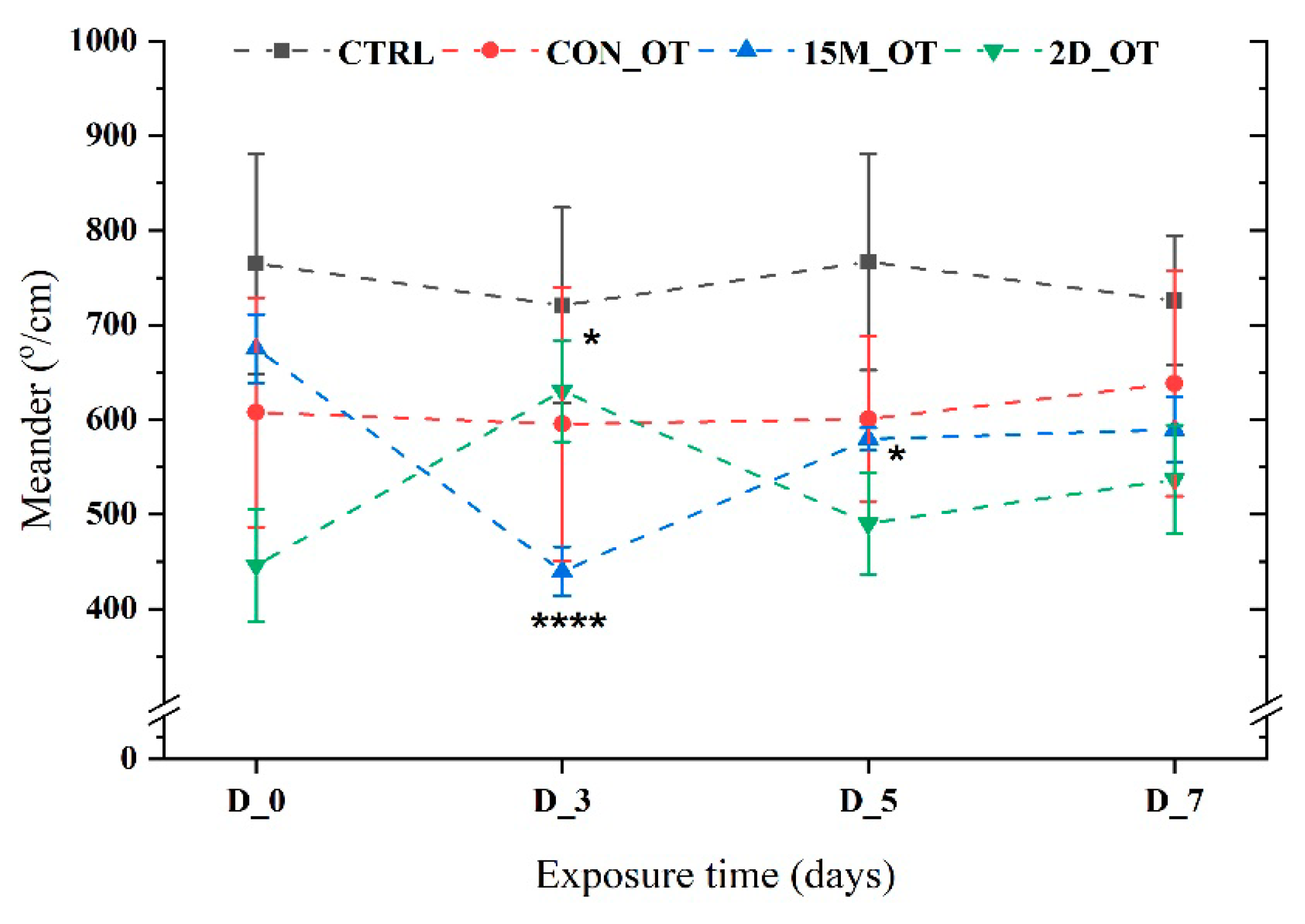 Brainsci 14 00203 g009 Brainsci 14 00203 g009