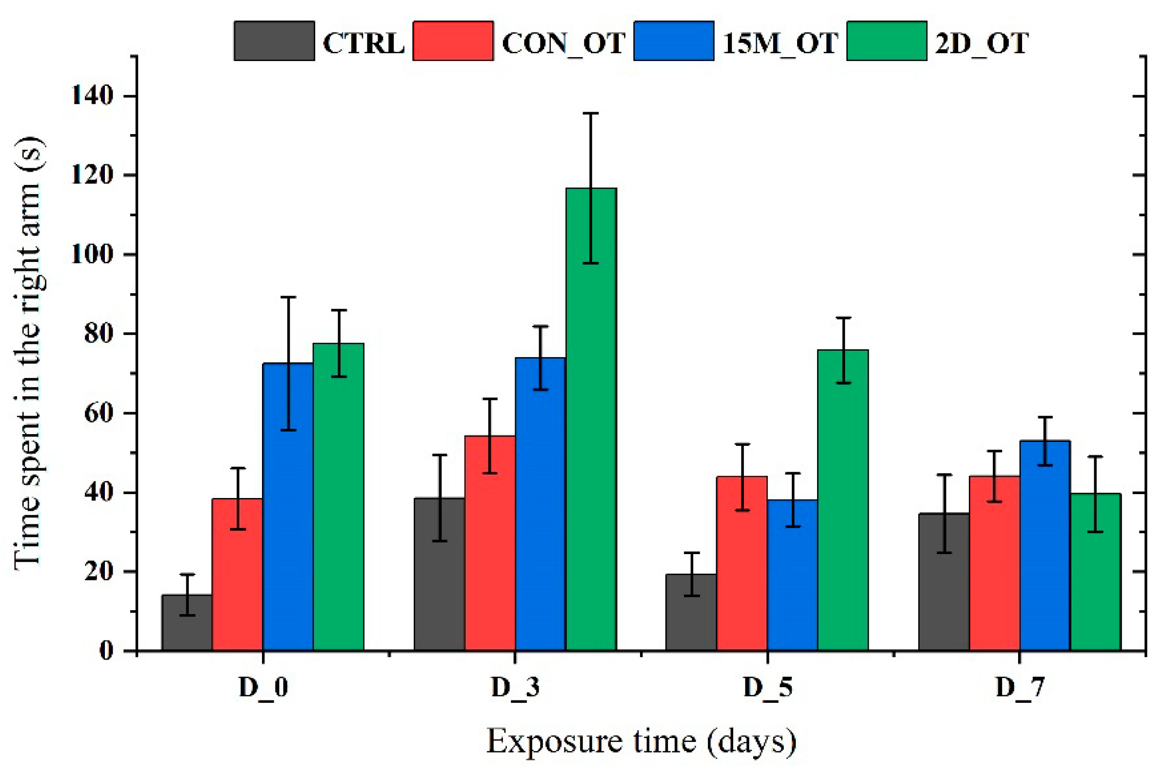 Brainsci 14 00203 g014 Brainsci 14 00203 g014