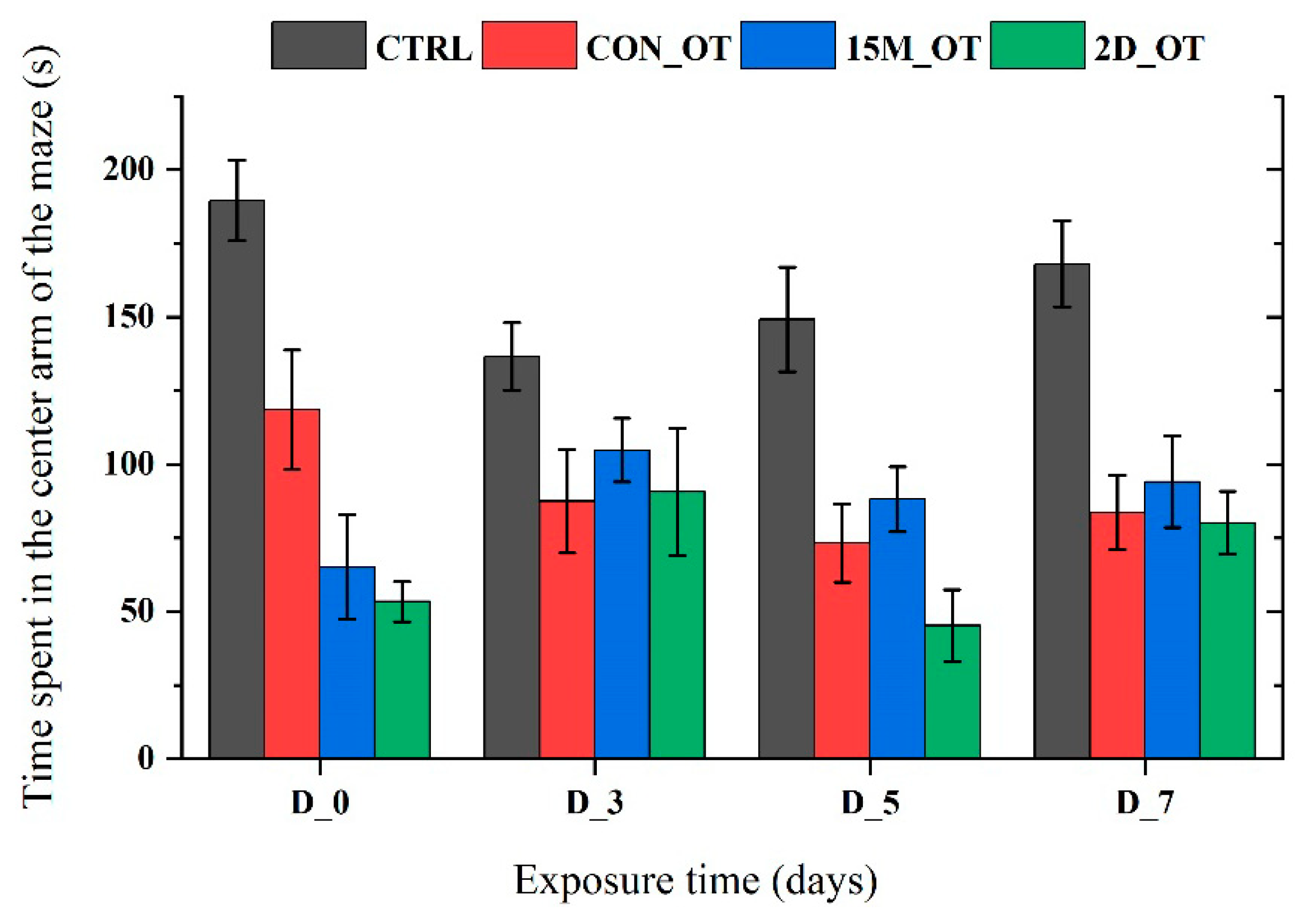 Brainsci 14 00203 g015 Brainsci 14 00203 g015