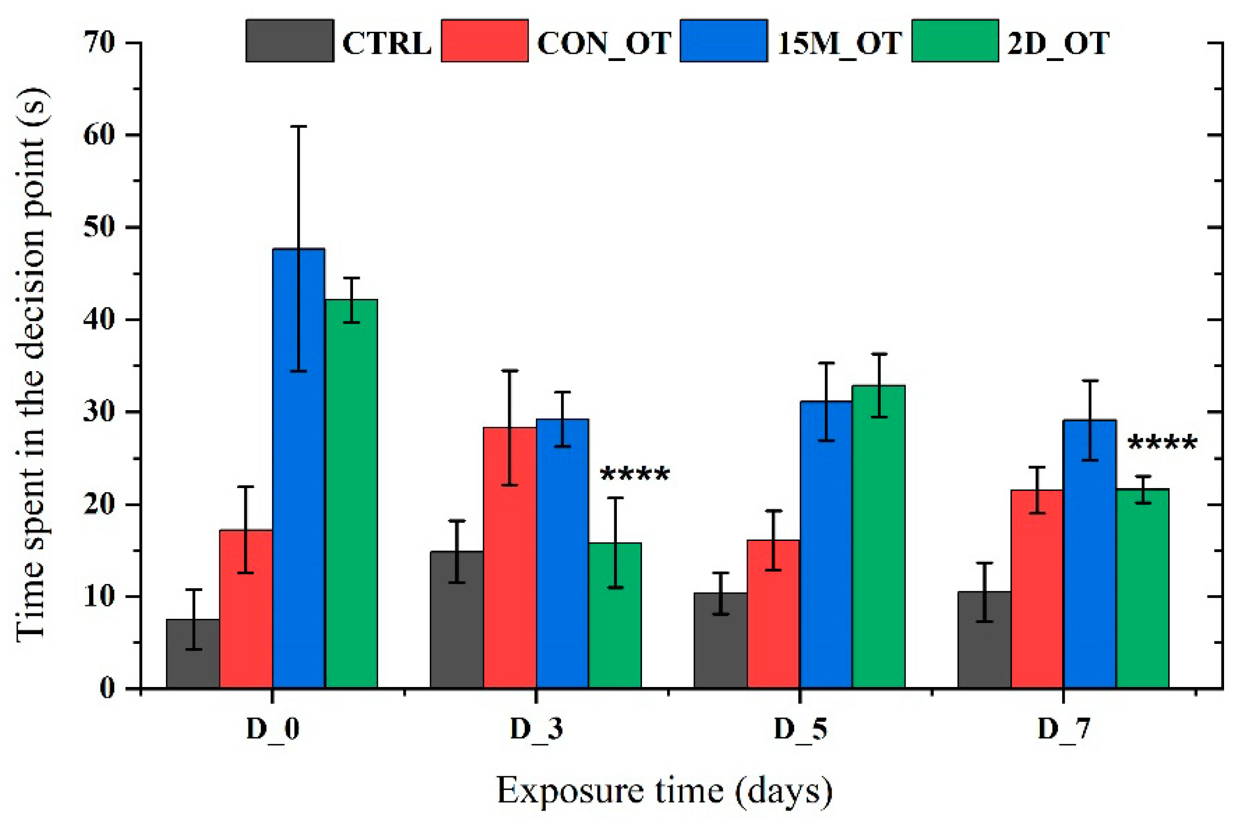 Brainsci 14 00203 g016 Brainsci 14 00203 g016