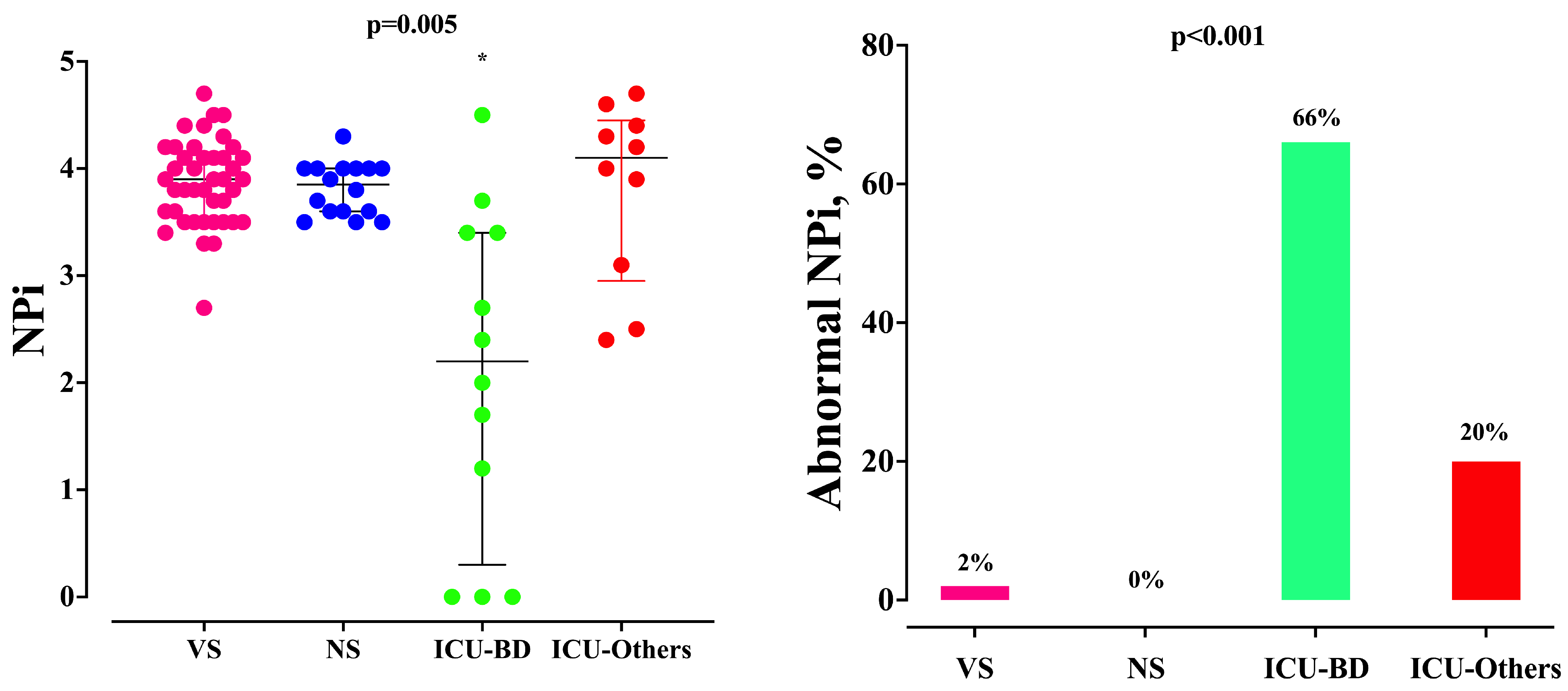 Brainsci 14 00232 g003