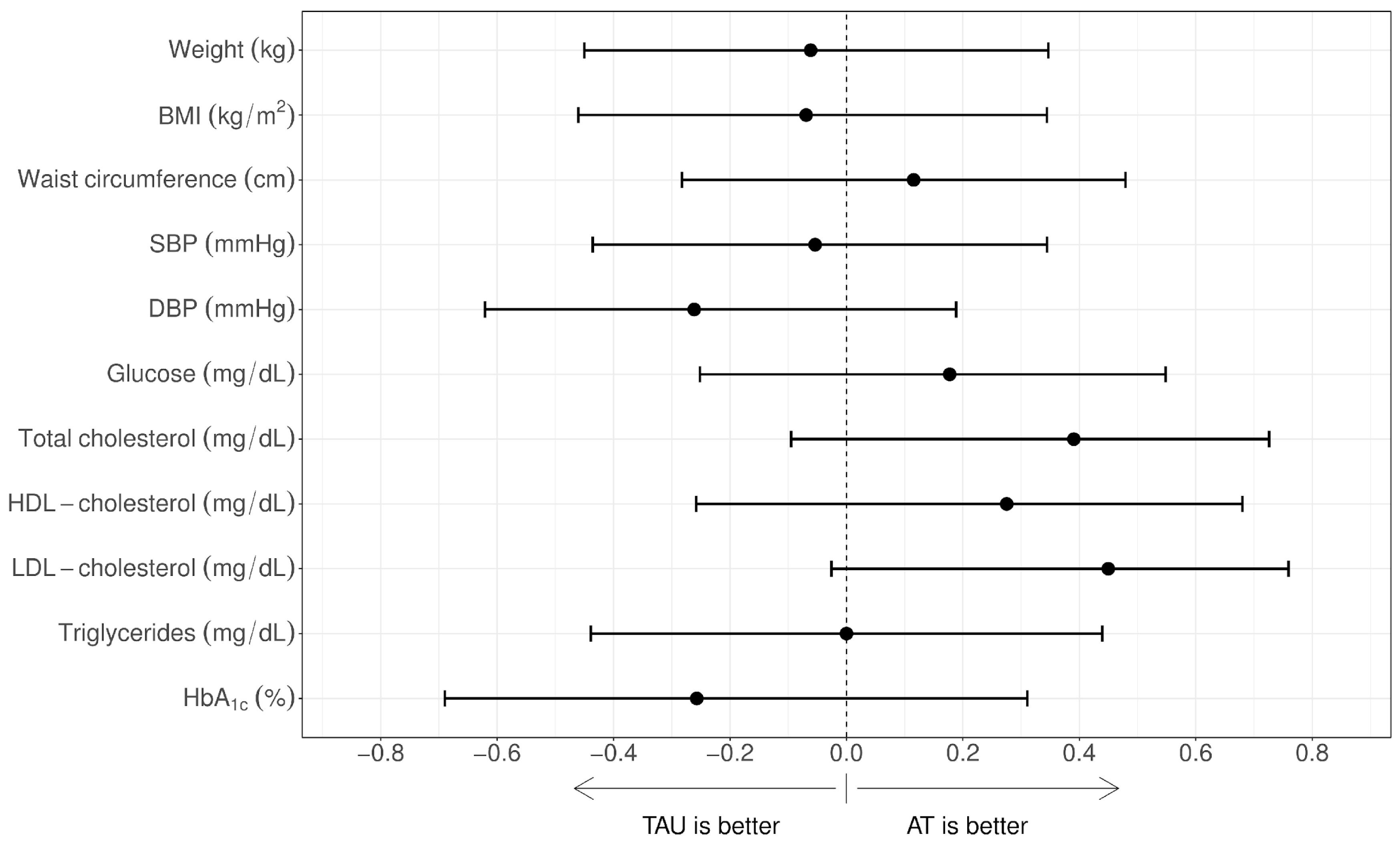Brainsci 14 00236 g001
