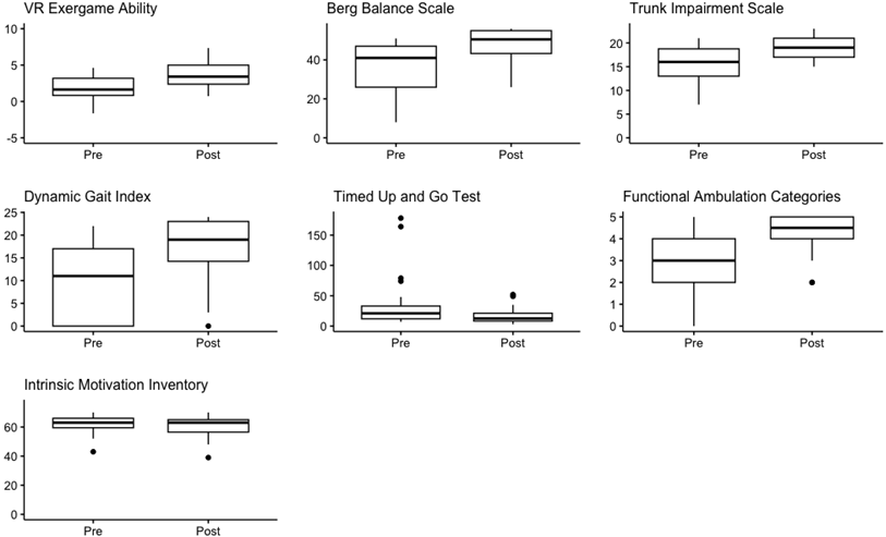 Brainsci 14 00263 i001