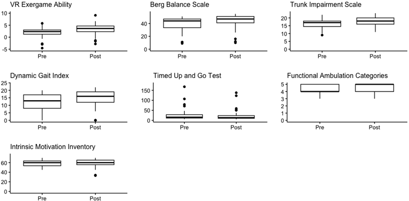 Brainsci 14 00263 i002