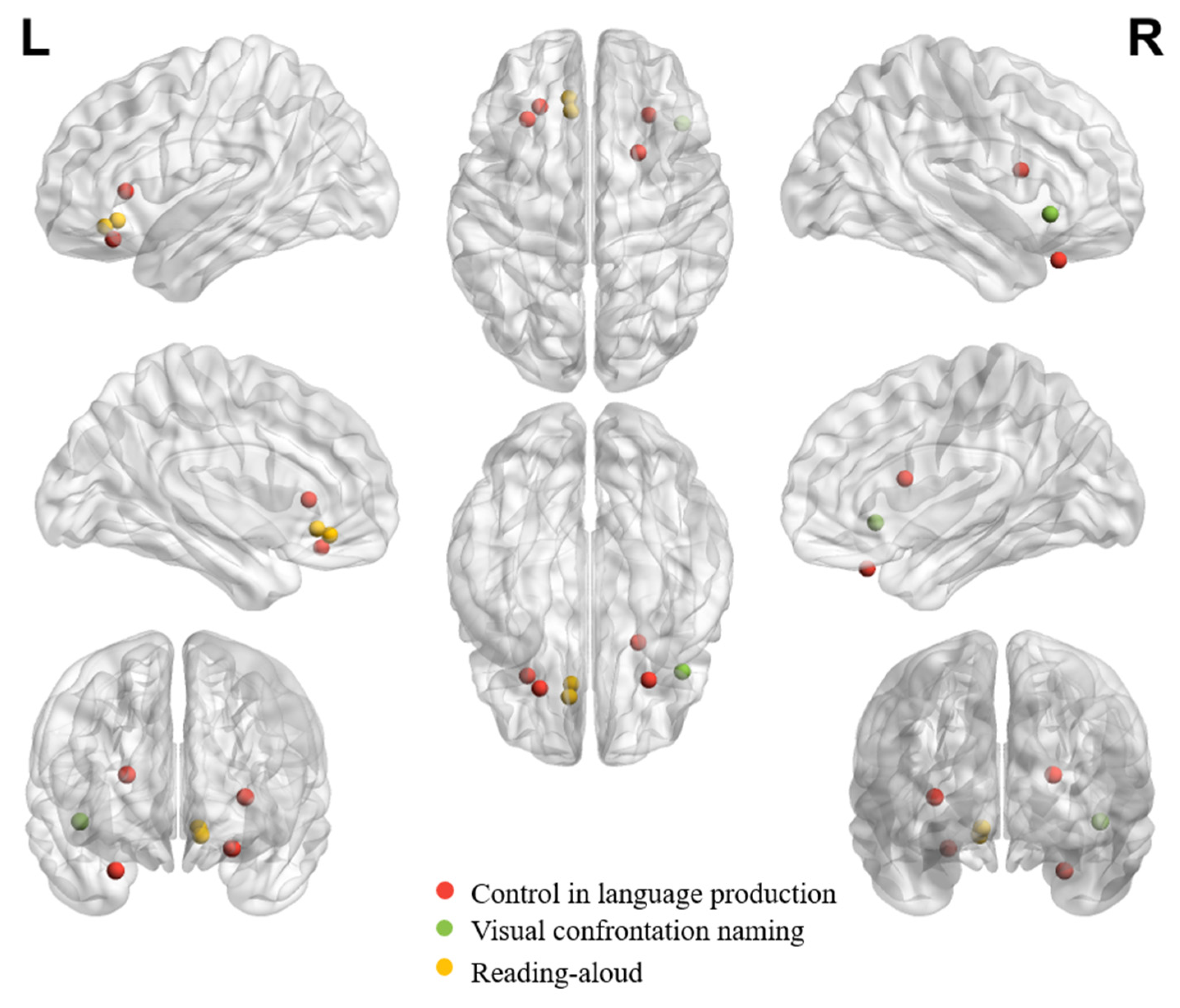 Brainsci 14 00264 g002