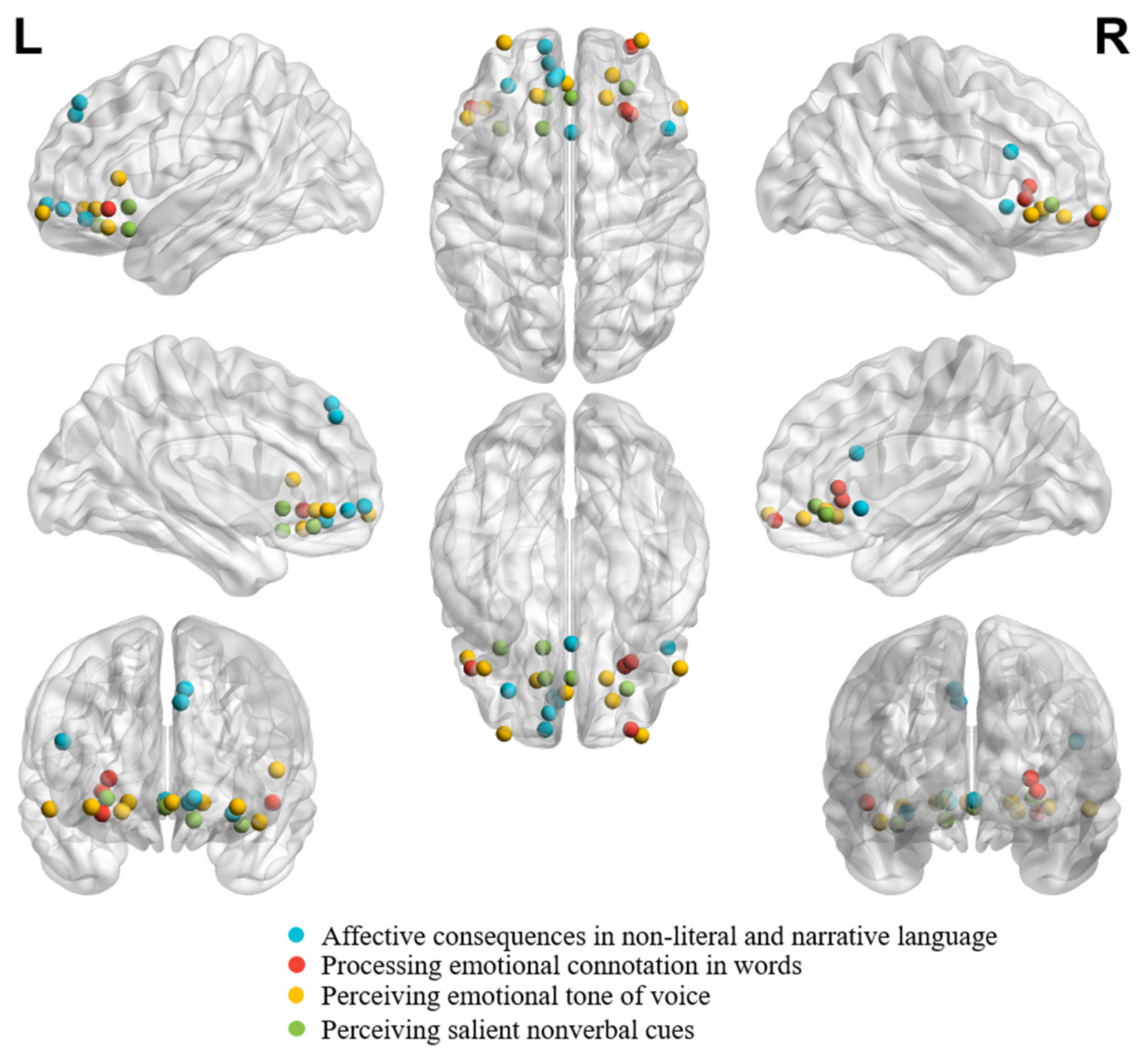 Brainsci 14 00264 g004