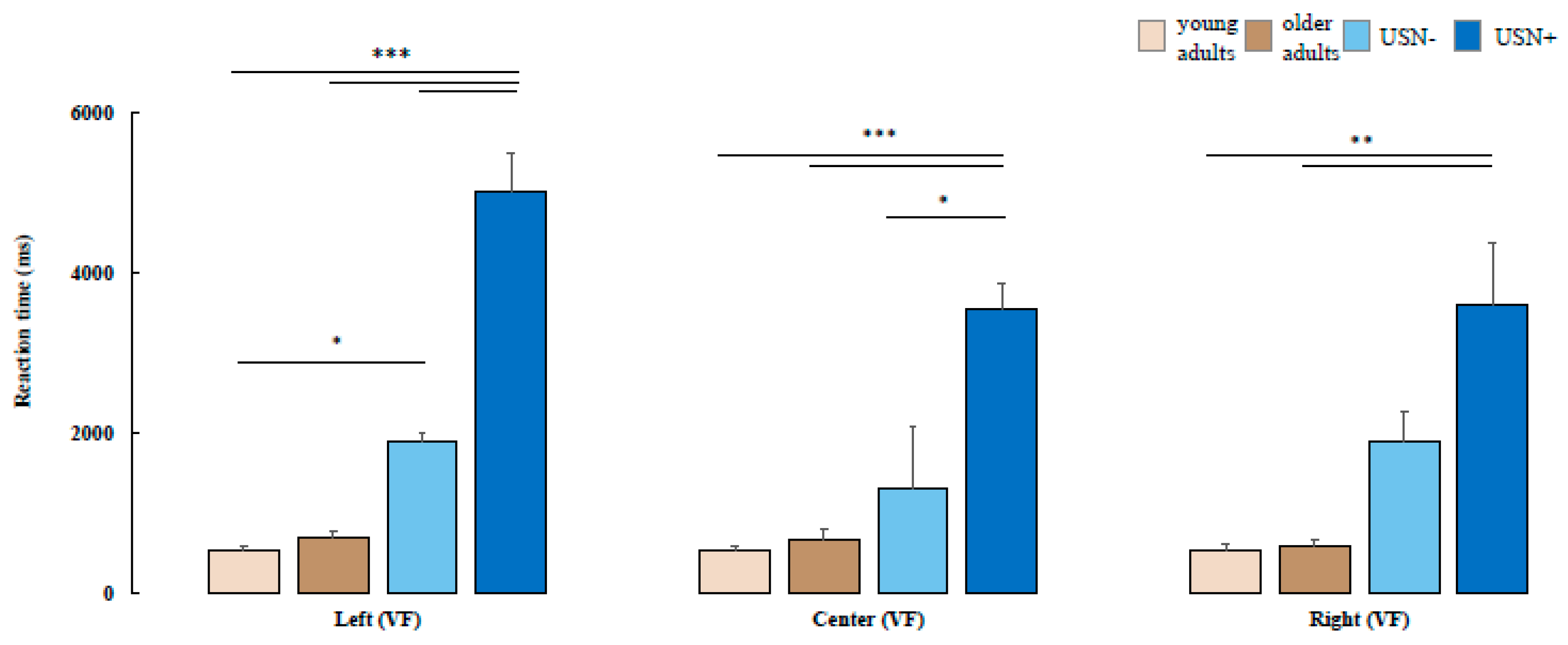 Brainsci 14 00283 g004