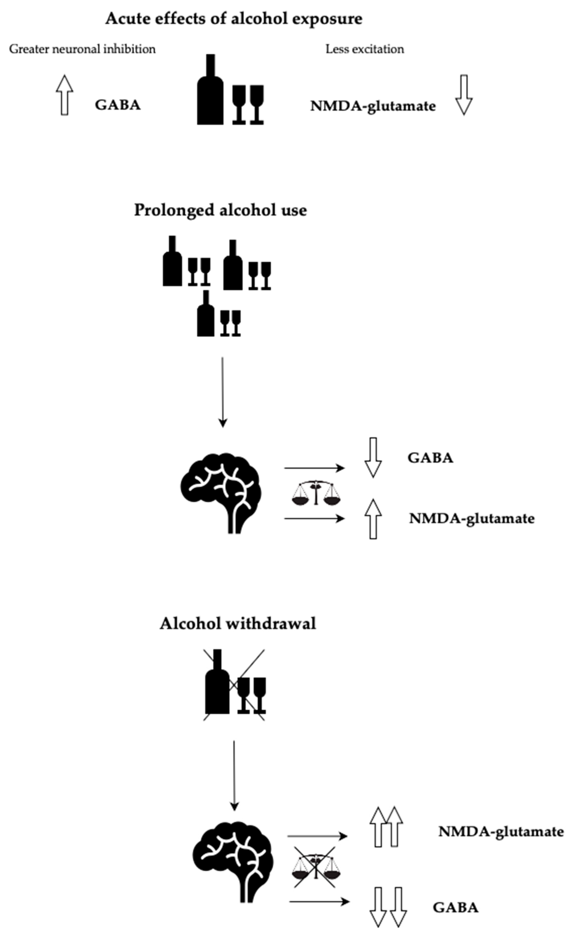 Brainsci 14 00294 g001 Brainsci 14 00294 g001