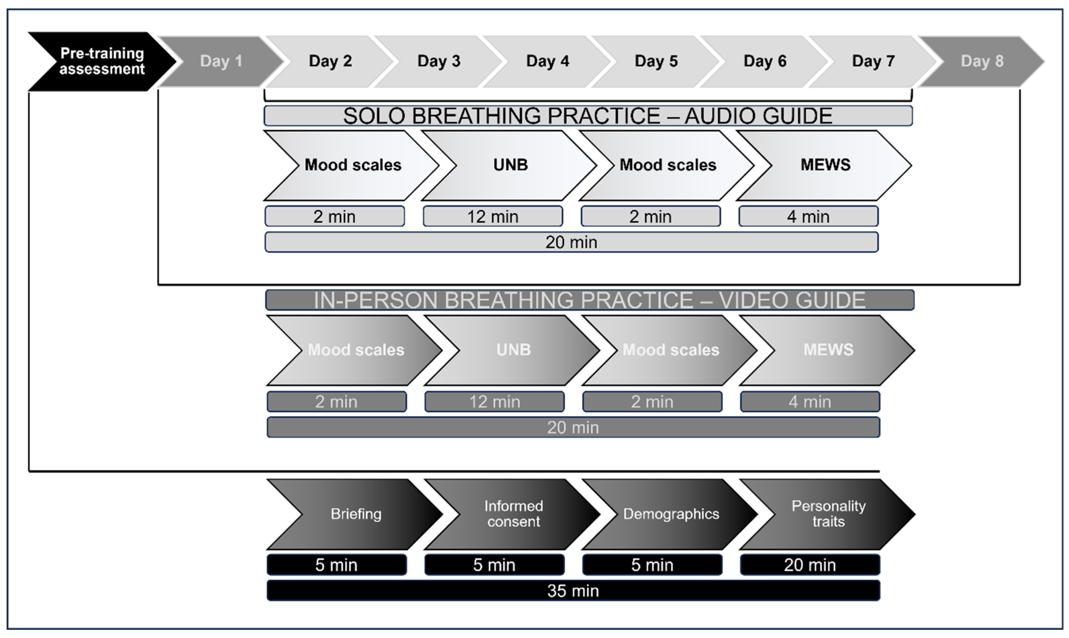 Brainsci 14 00302 g001