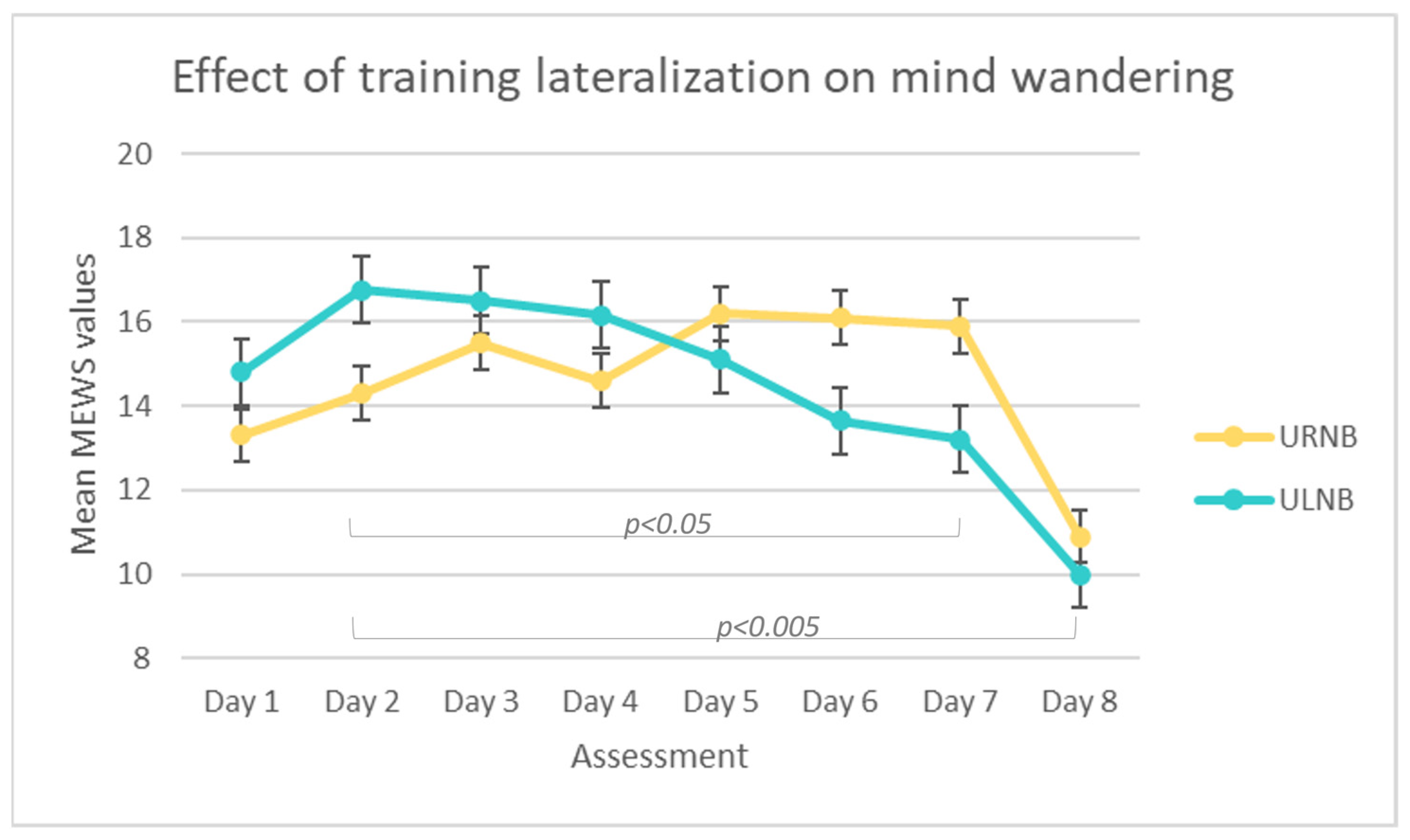 Brainsci 14 00302 g009