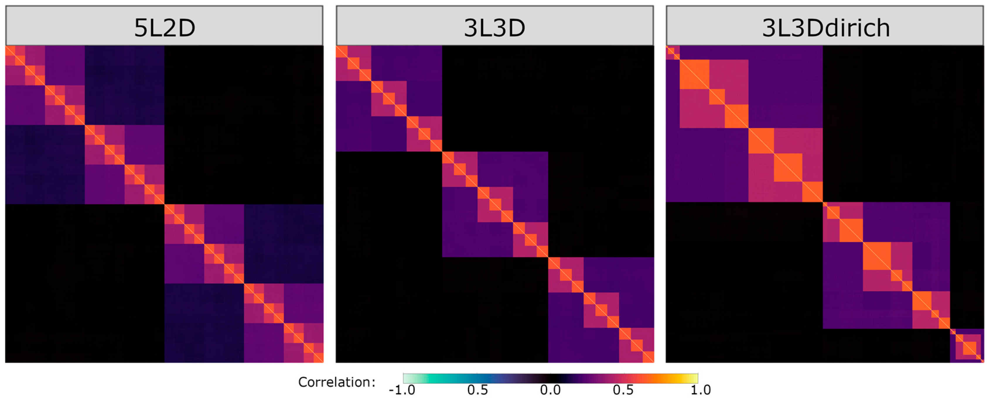 Brainsci 14 00325 g002 Brainsci 14 00325 g002