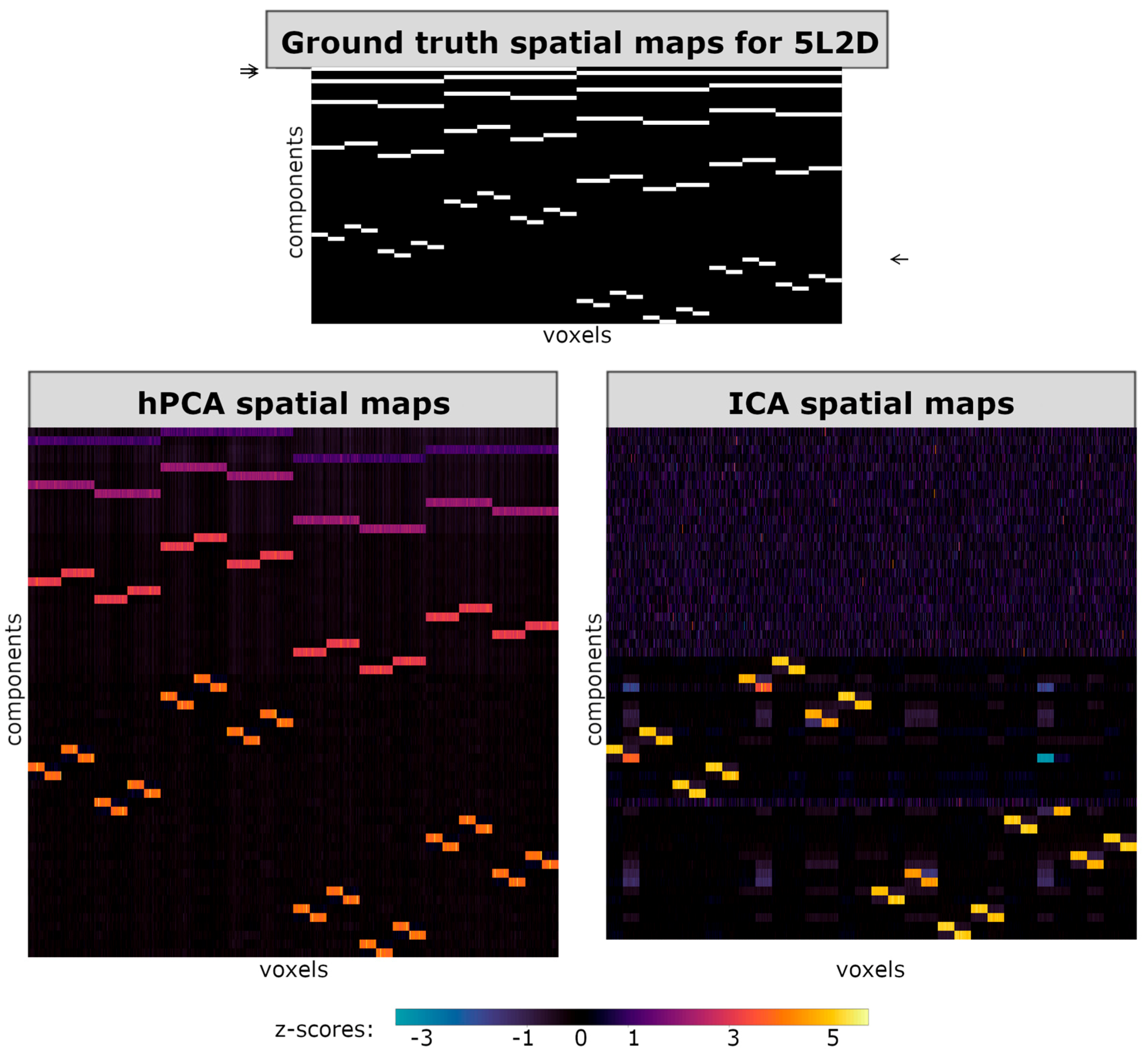 Brainsci 14 00325 g003 Brainsci 14 00325 g003