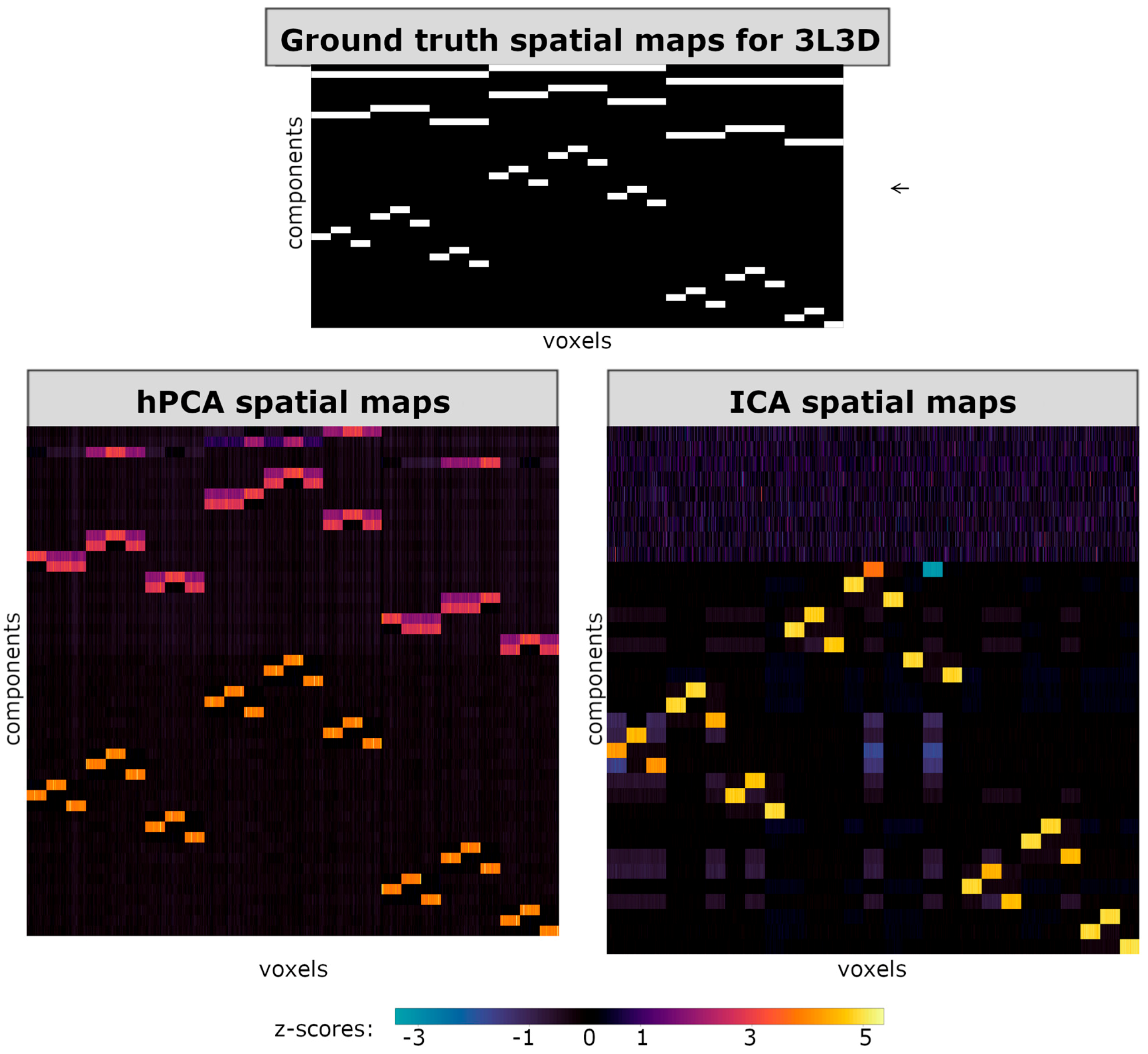 Brainsci 14 00325 g004 Brainsci 14 00325 g004
