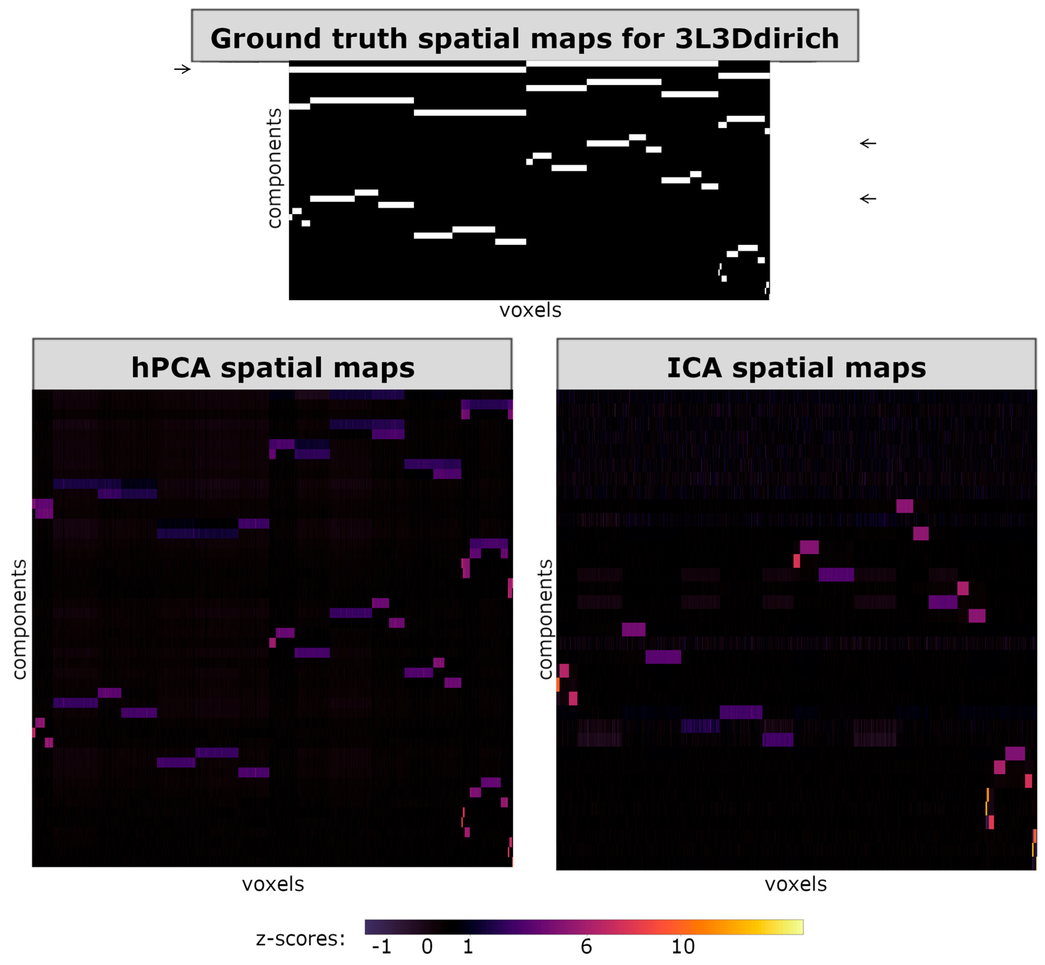 Brainsci 14 00325 g005 Brainsci 14 00325 g005