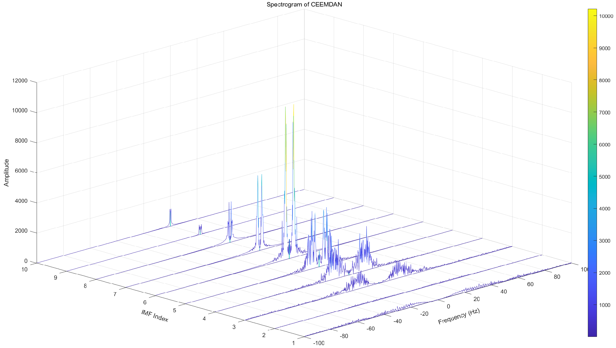 Brainsci 14 00342 g004