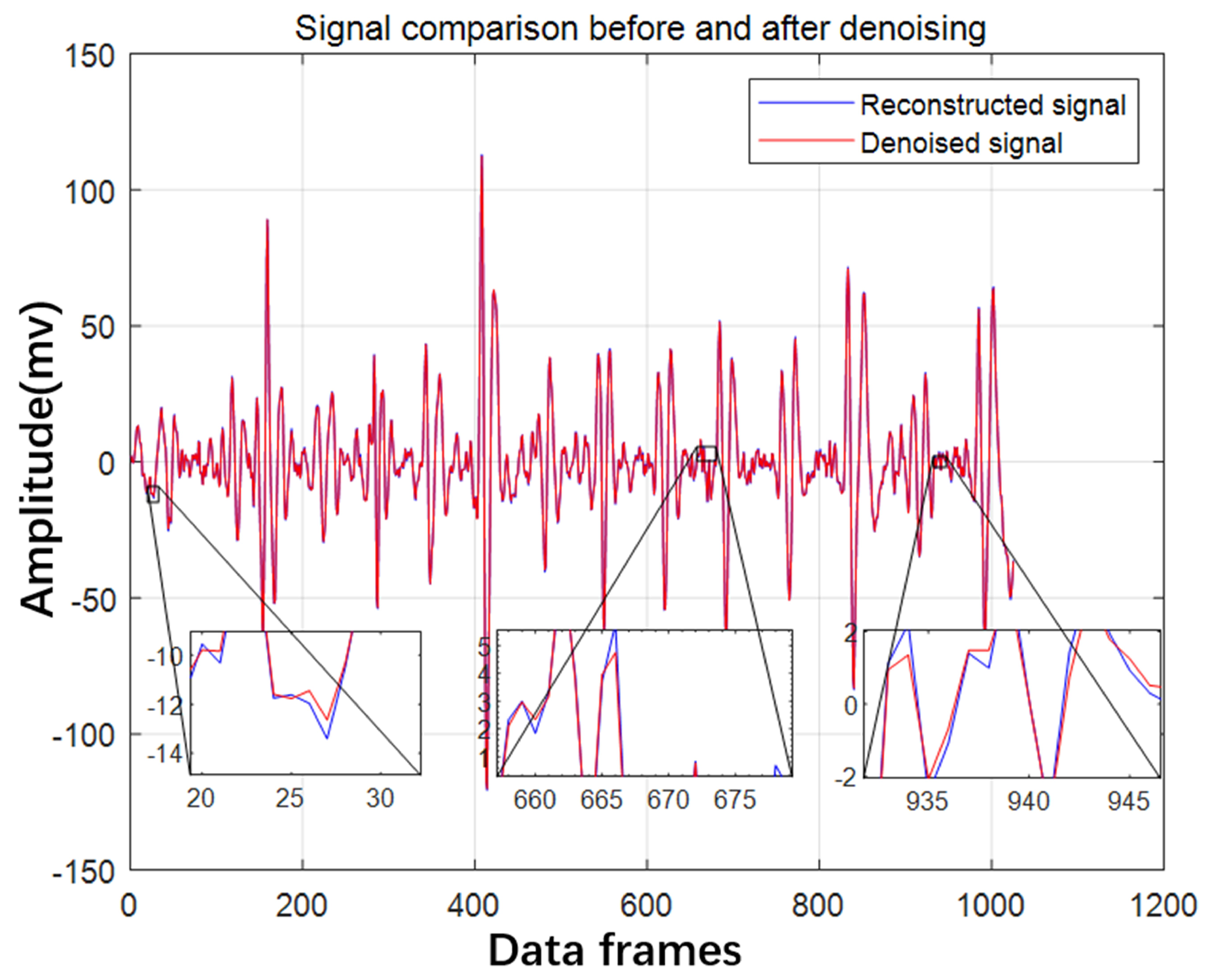 Brainsci 14 00342 g009