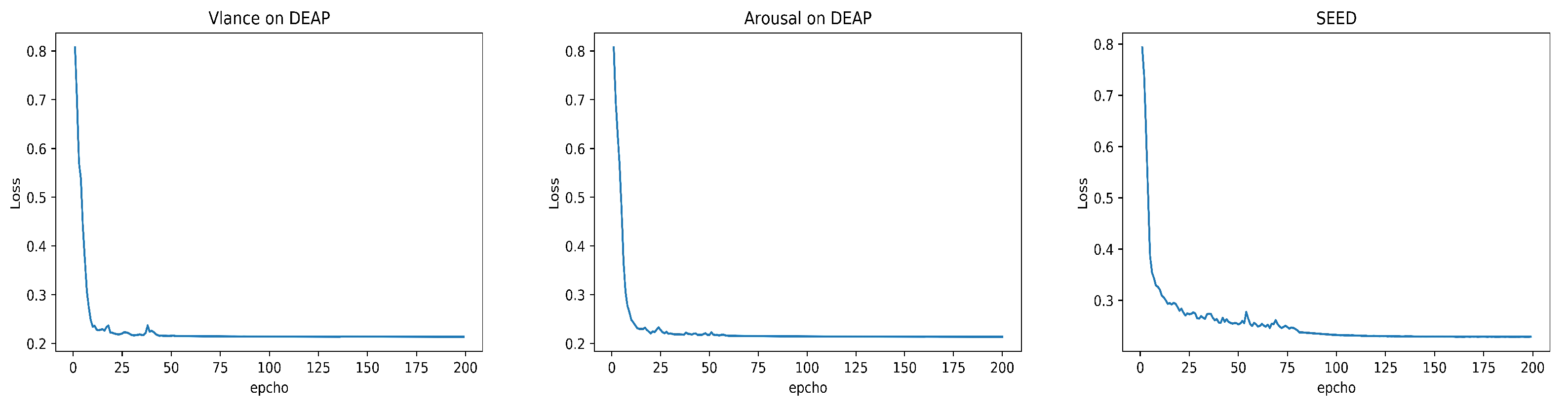 Brainsci 14 00344 g012