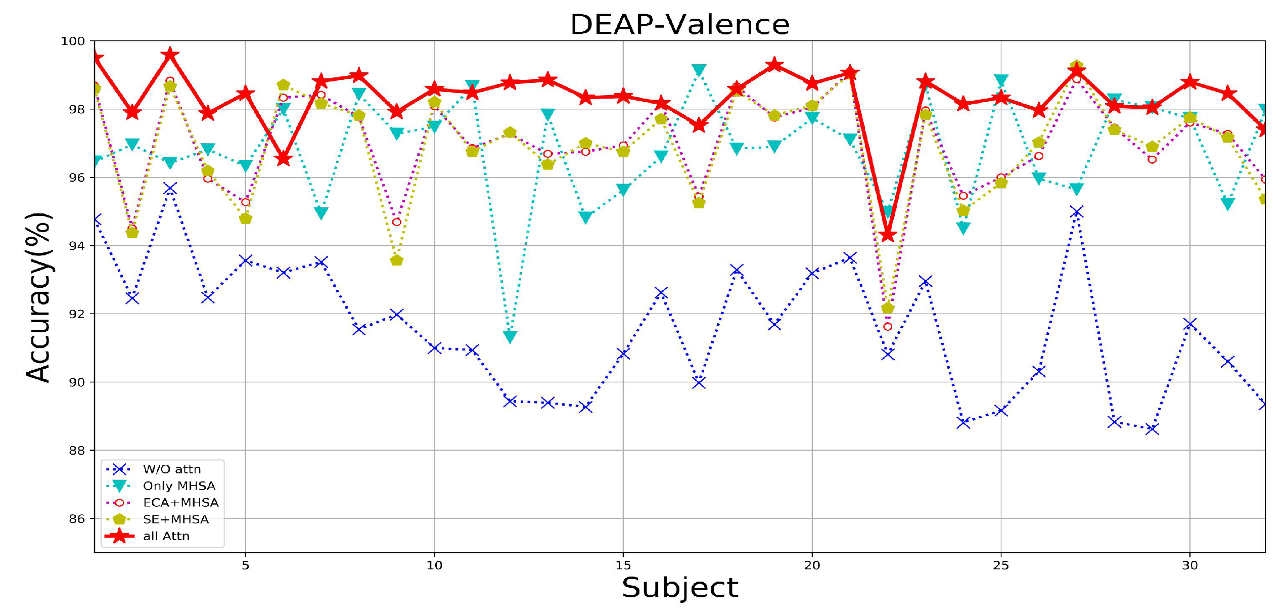Brainsci 14 00344 g013