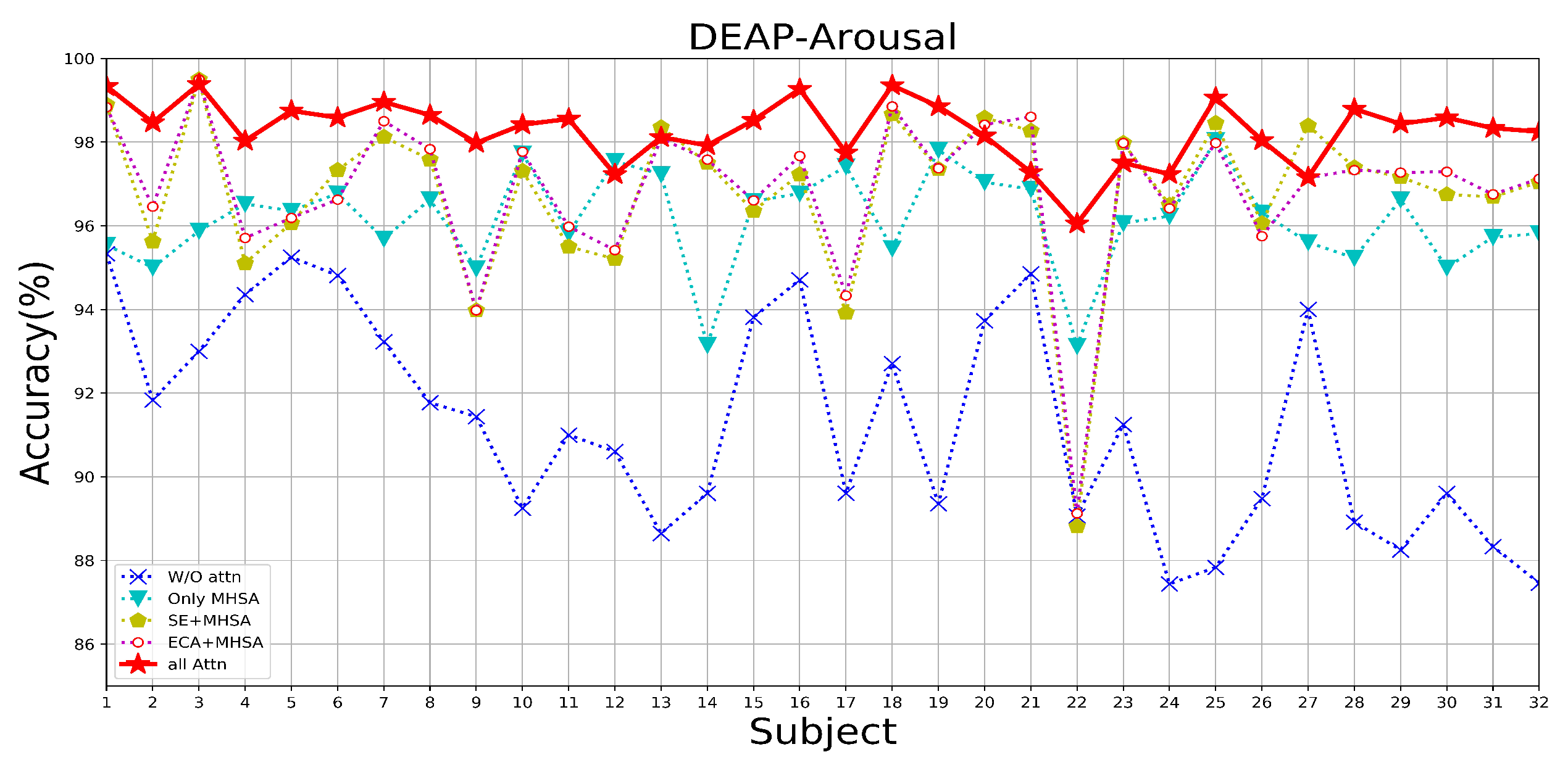 Brainsci 14 00344 g014