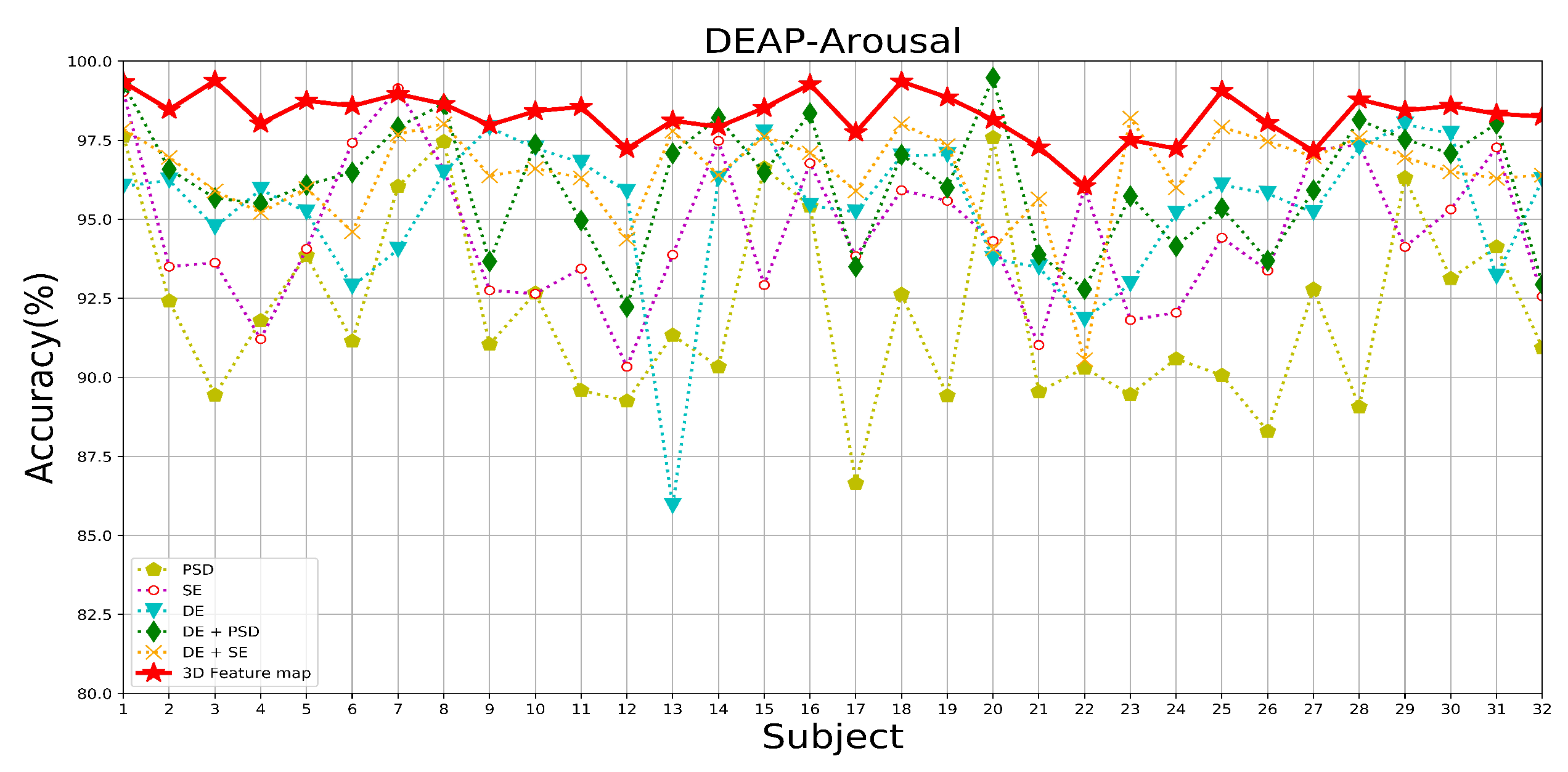 Brainsci 14 00344 g017