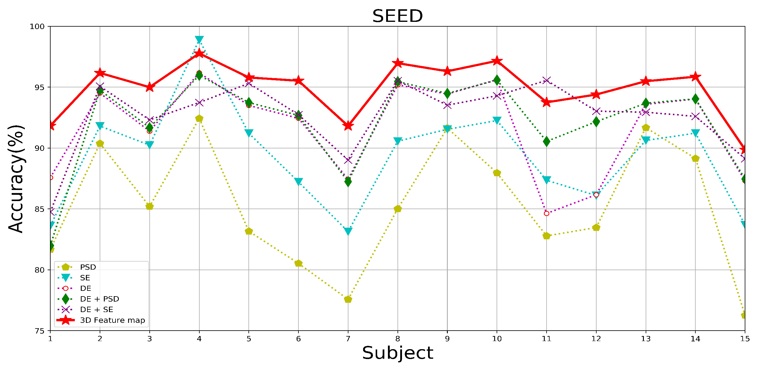 Brainsci 14 00344 g018