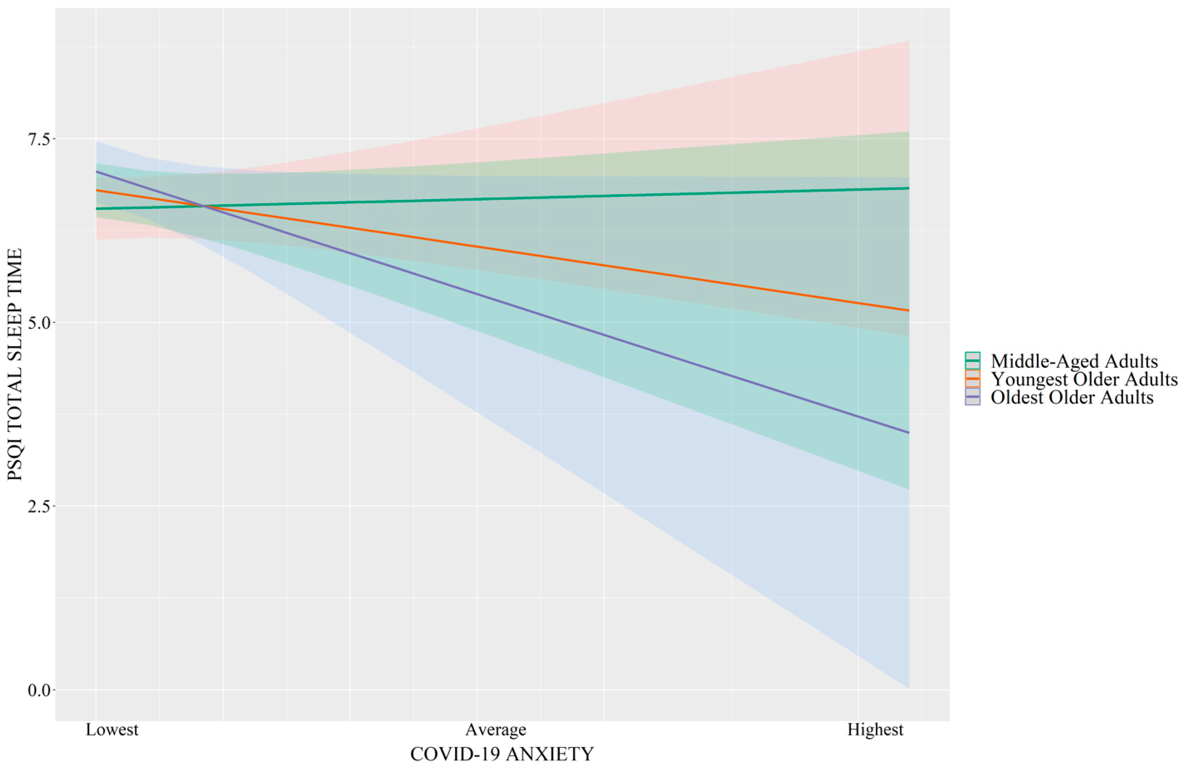 Brainsci 14 00346 g001