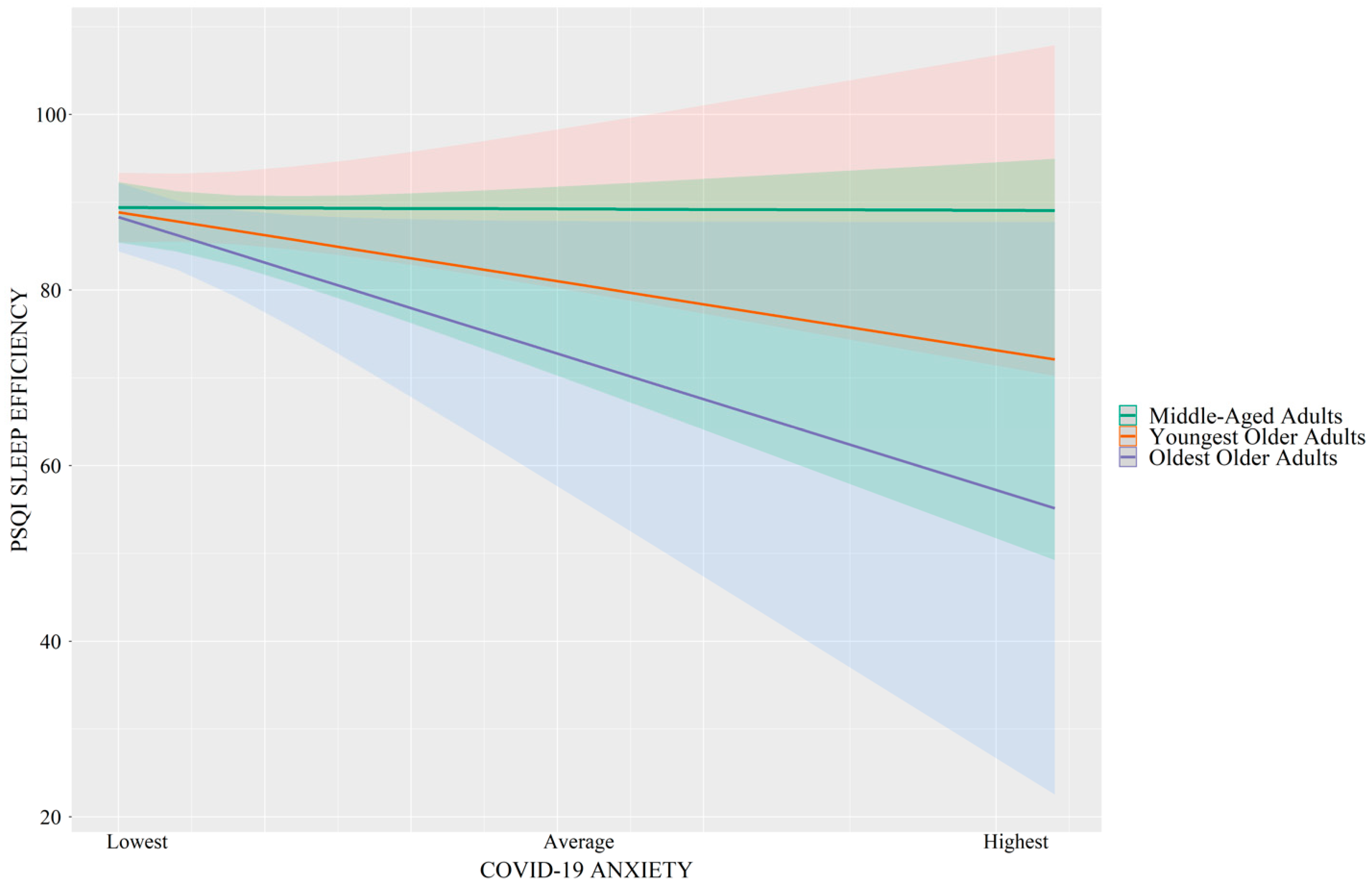 Brainsci 14 00346 g002