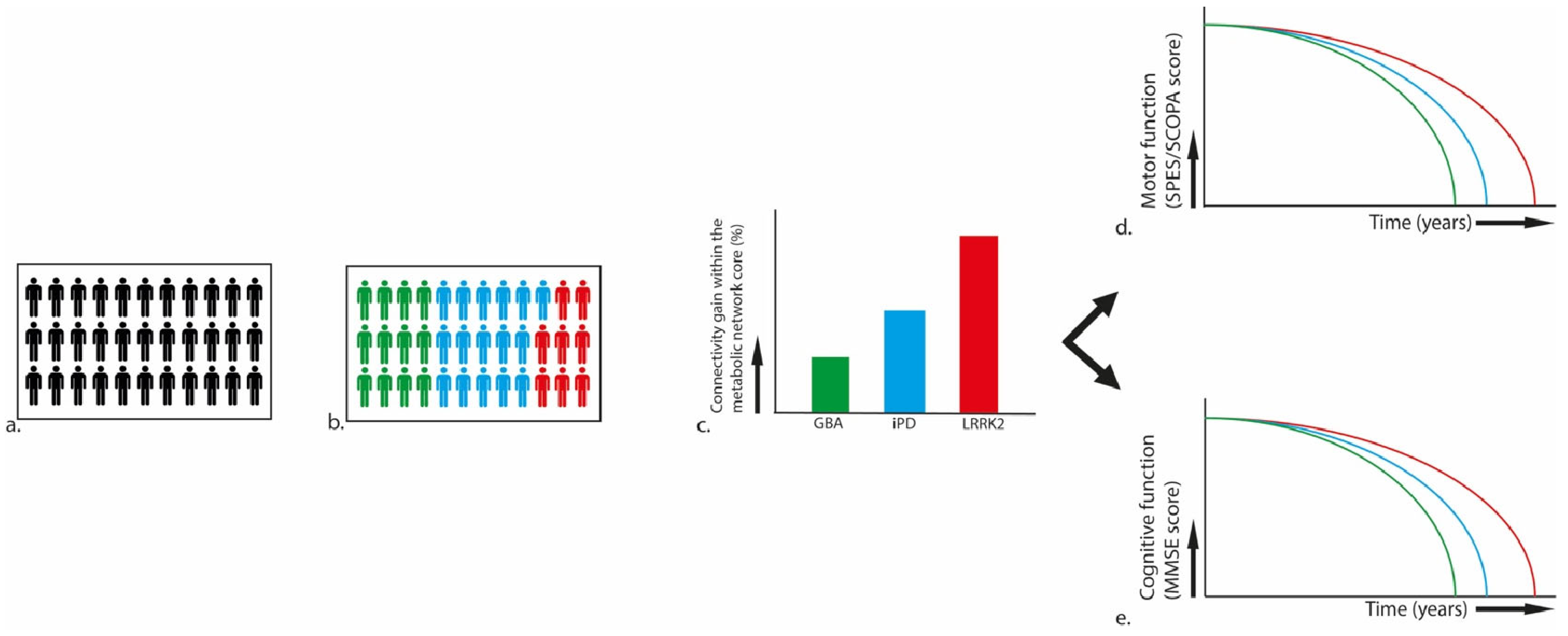 Brainsci 14 00358 g002