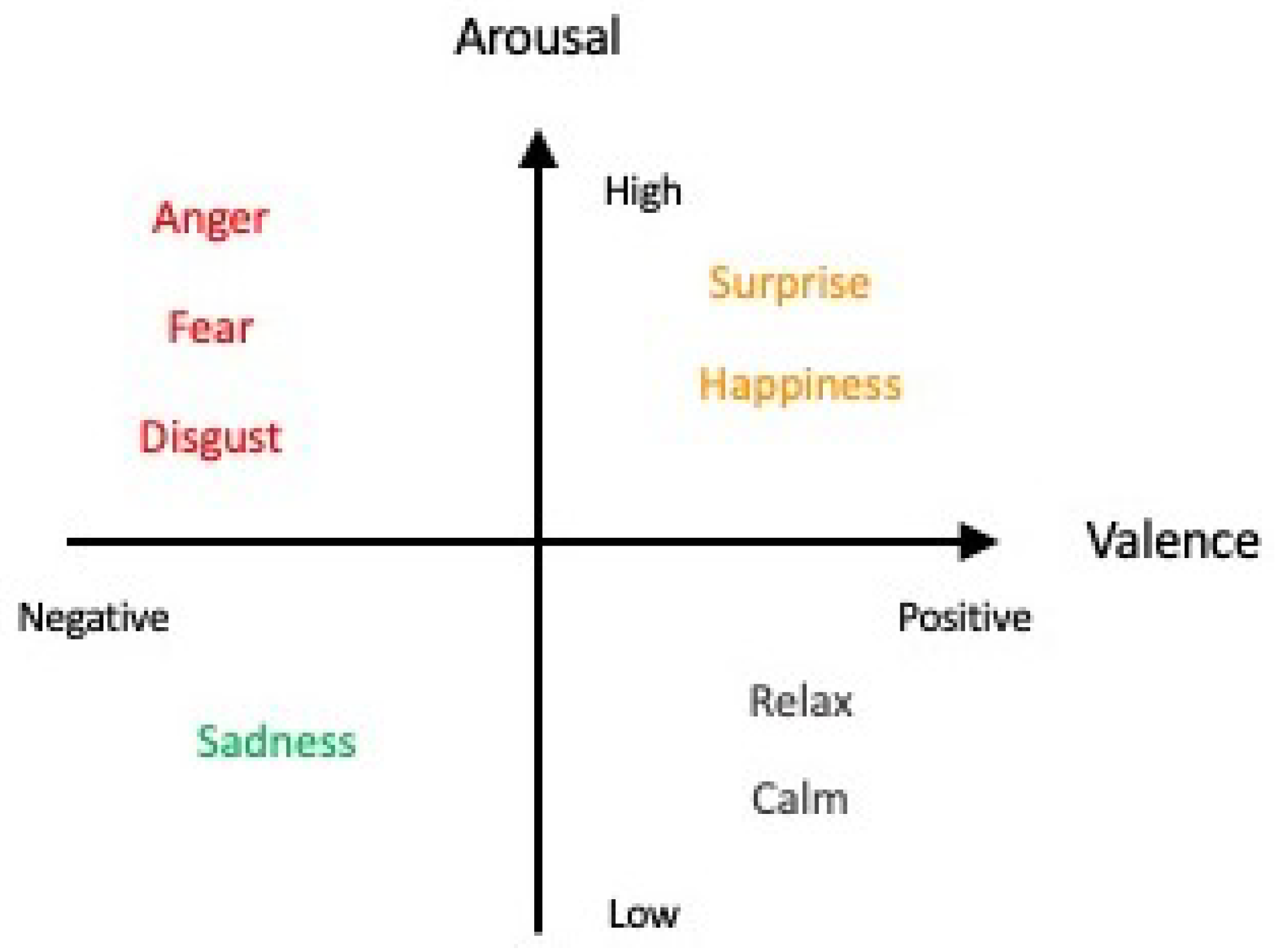 Brainsci 14 00364 g001