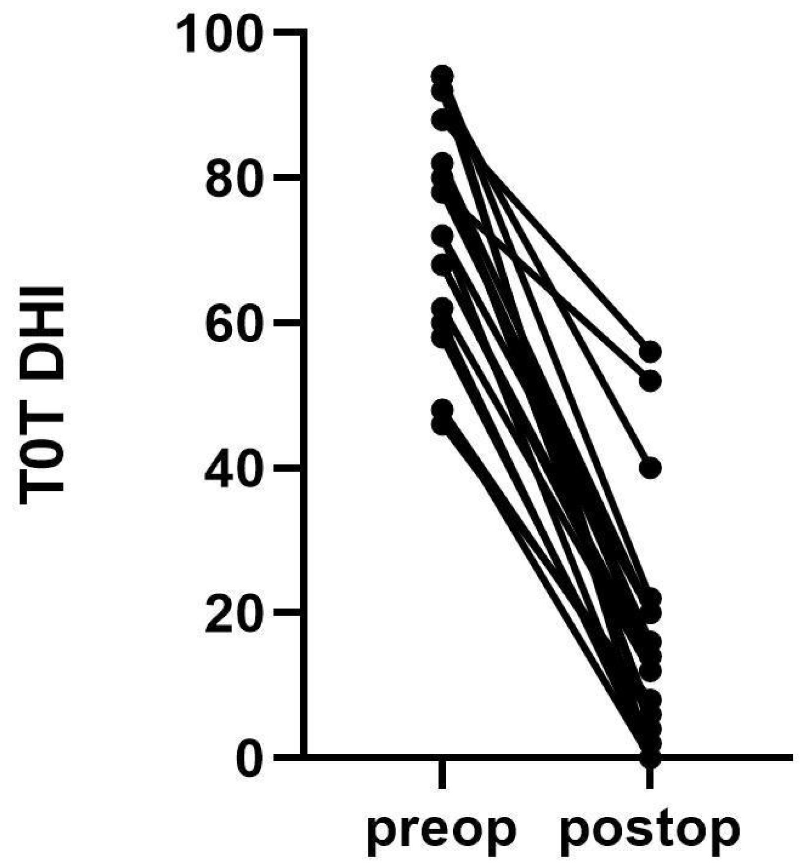 Brainsci 14 00369 g003 Brainsci 14 00369 g003