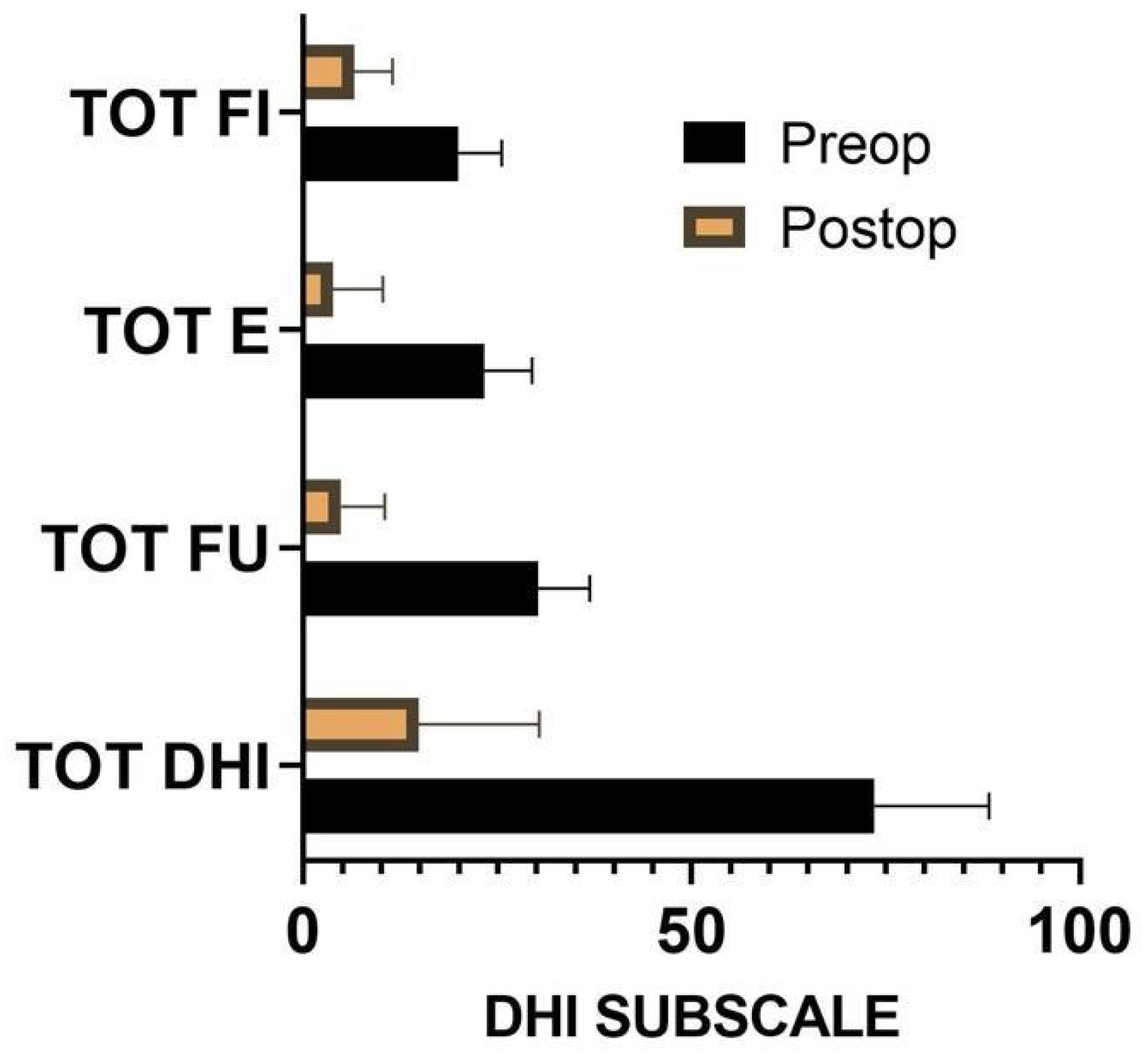 Brainsci 14 00369 g004 Brainsci 14 00369 g004