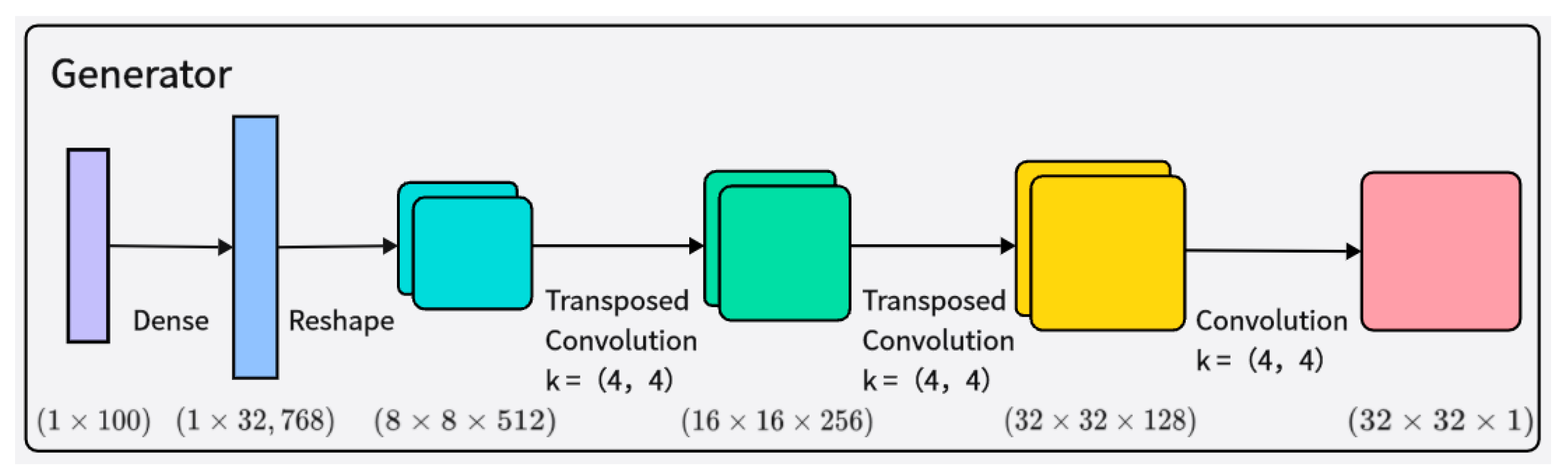 Brainsci 14 00375 g003