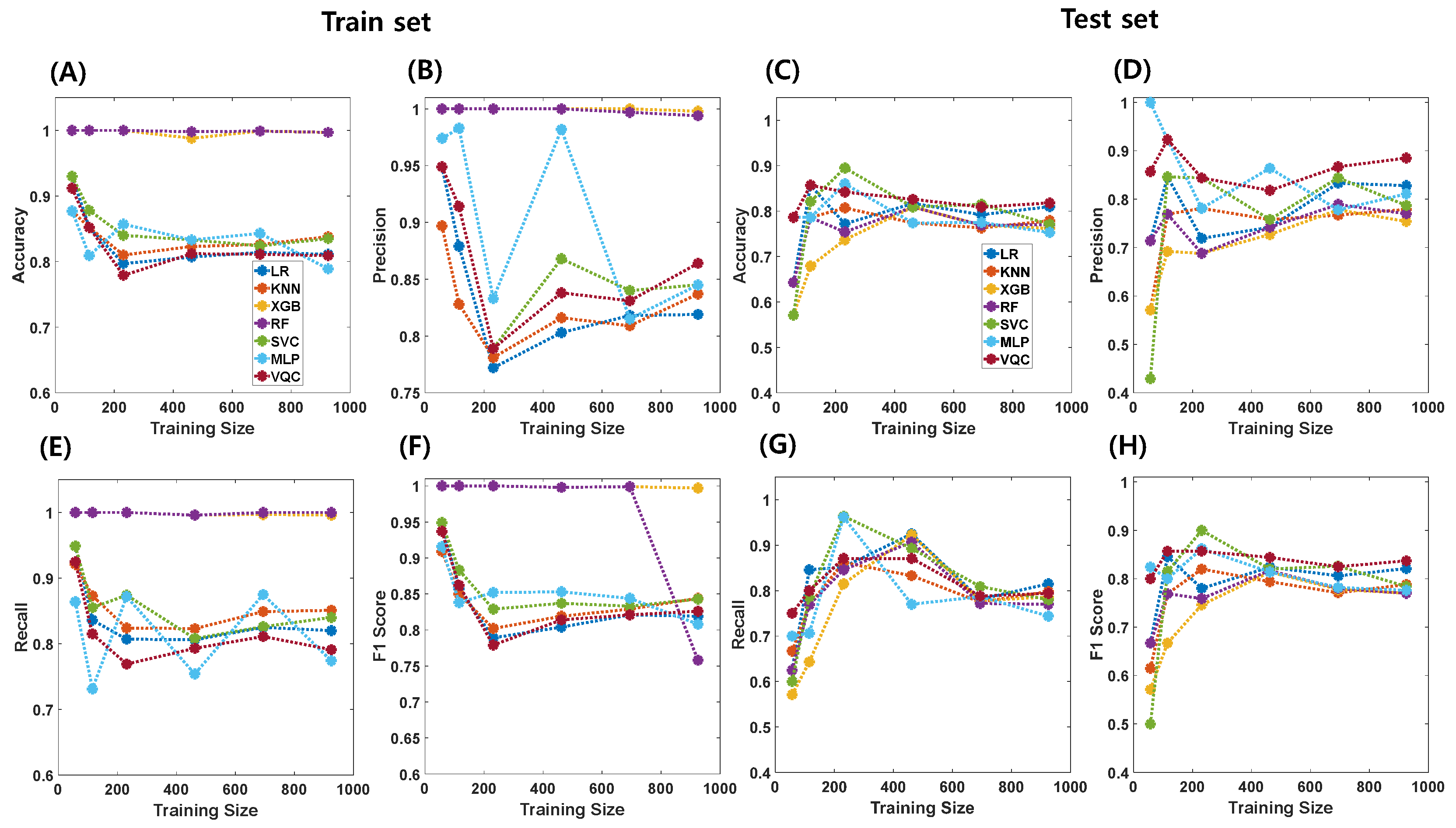 Brainsci 14 00401 g004
