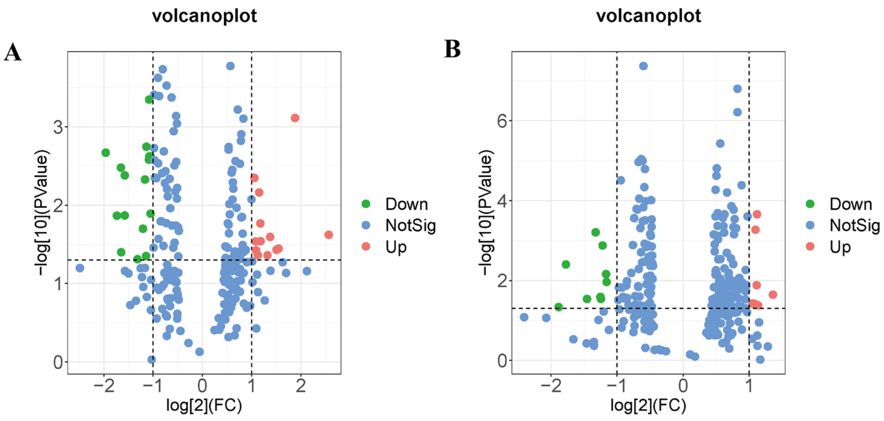 Brainsci 14 00441 g005