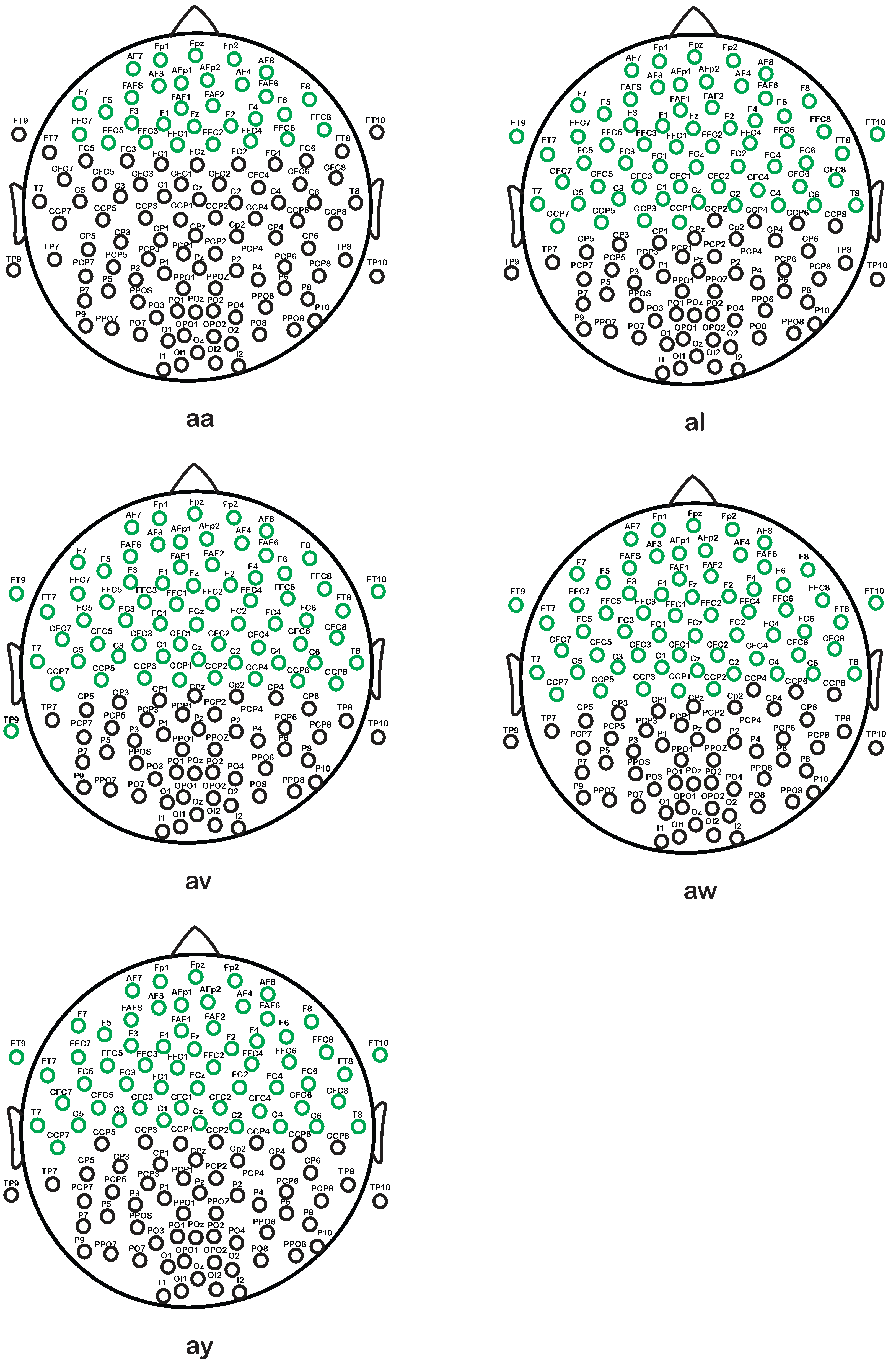 Brainsci 14 00462 g009