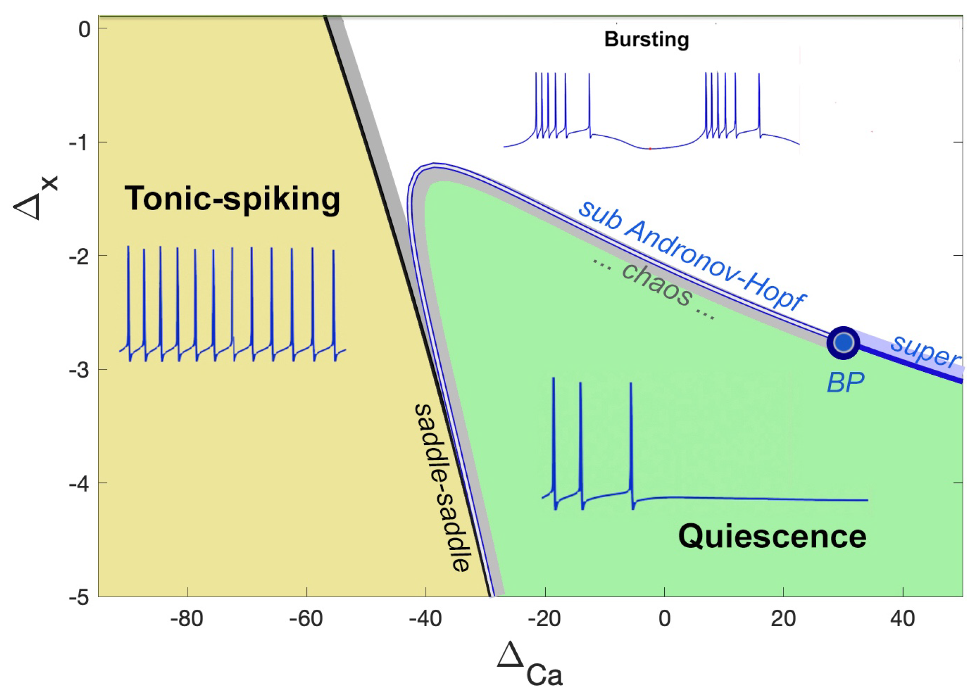 Brainsci 14 00468 g012